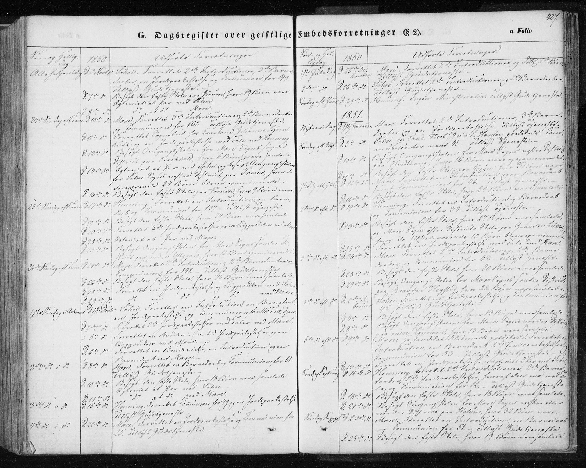 Ministerialprotokoller, klokkerbøker og fødselsregistre - Nord-Trøndelag, SAT/A-1458/735/L0342: Parish register (official) no. 735A07 /1, 1849-1862, p. 427