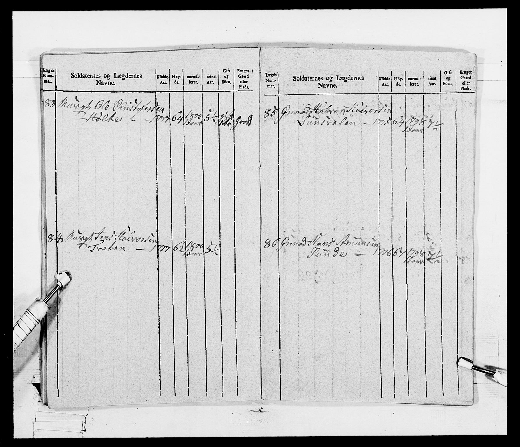 Generalitets- og kommissariatskollegiet, Det kongelige norske kommissariatskollegium, AV/RA-EA-5420/E/Eh/L0115: Telemarkske nasjonale infanteriregiment, 1802-1805, p. 656