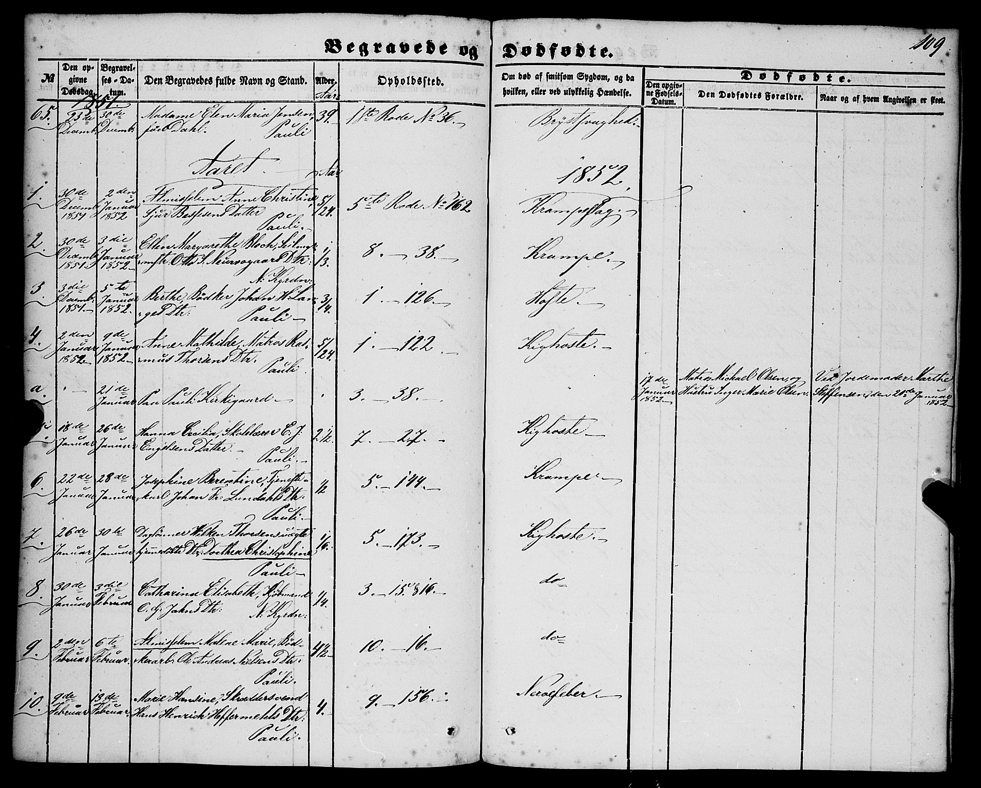 Nykirken Sokneprestembete, SAB/A-77101/H/Haa/L0042: Parish register (official) no. E 2, 1850-1868, p. 109