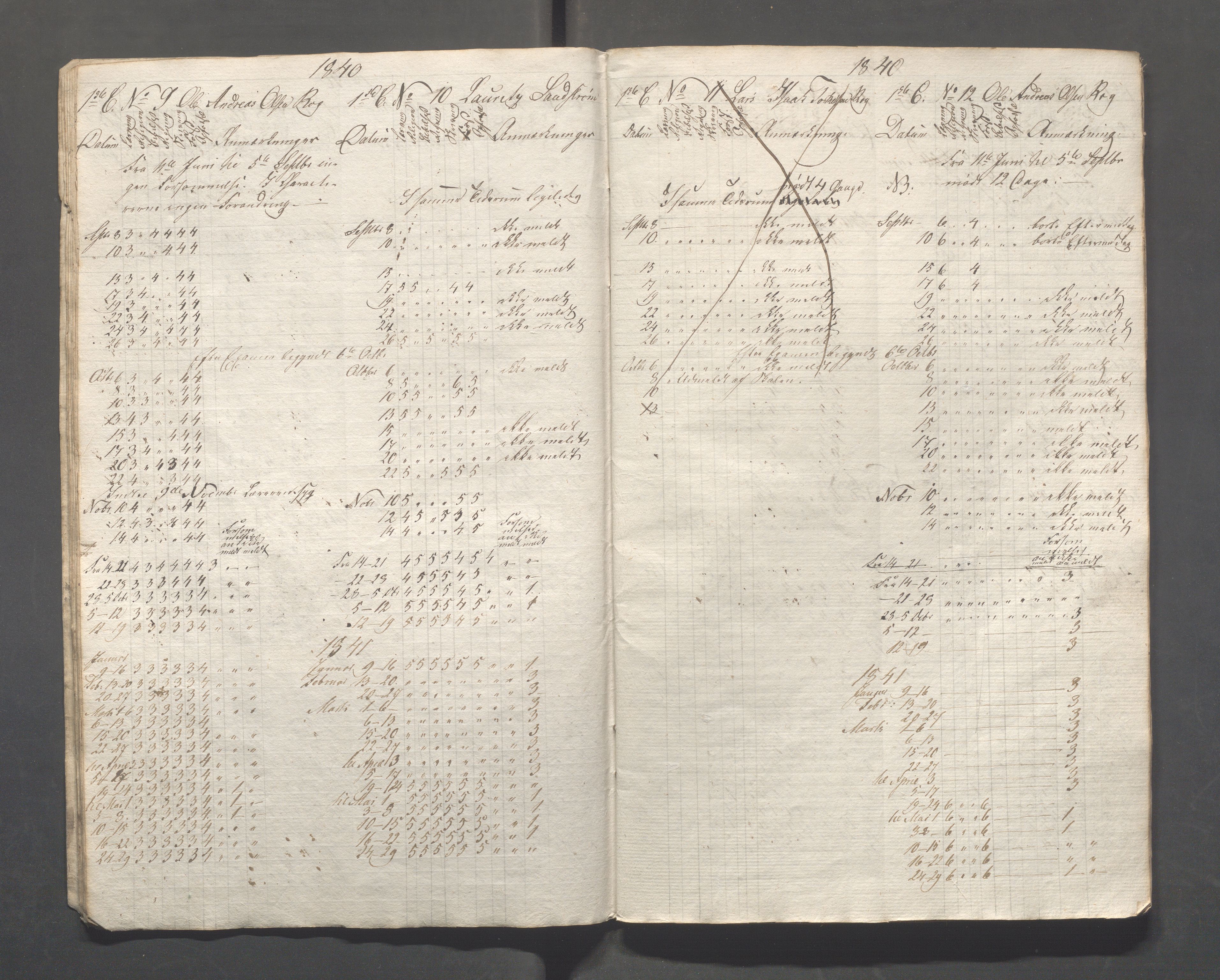 Kopervik Kommune - Kopervik skole, IKAR/K-102472/H/L0004: Skoleprotokoll, 1839-1840, p. 12