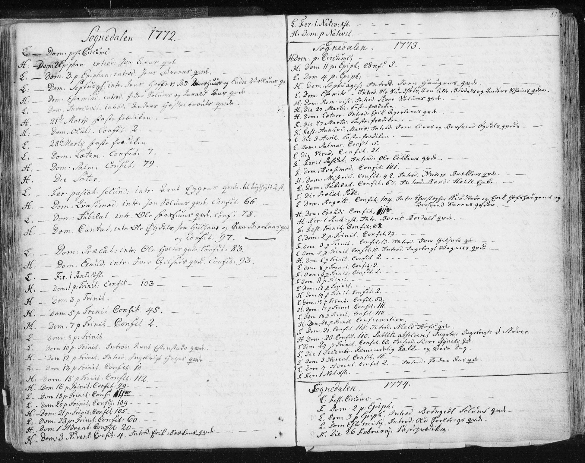 Ministerialprotokoller, klokkerbøker og fødselsregistre - Sør-Trøndelag, SAT/A-1456/687/L0991: Parish register (official) no. 687A02, 1747-1790, p. 87
