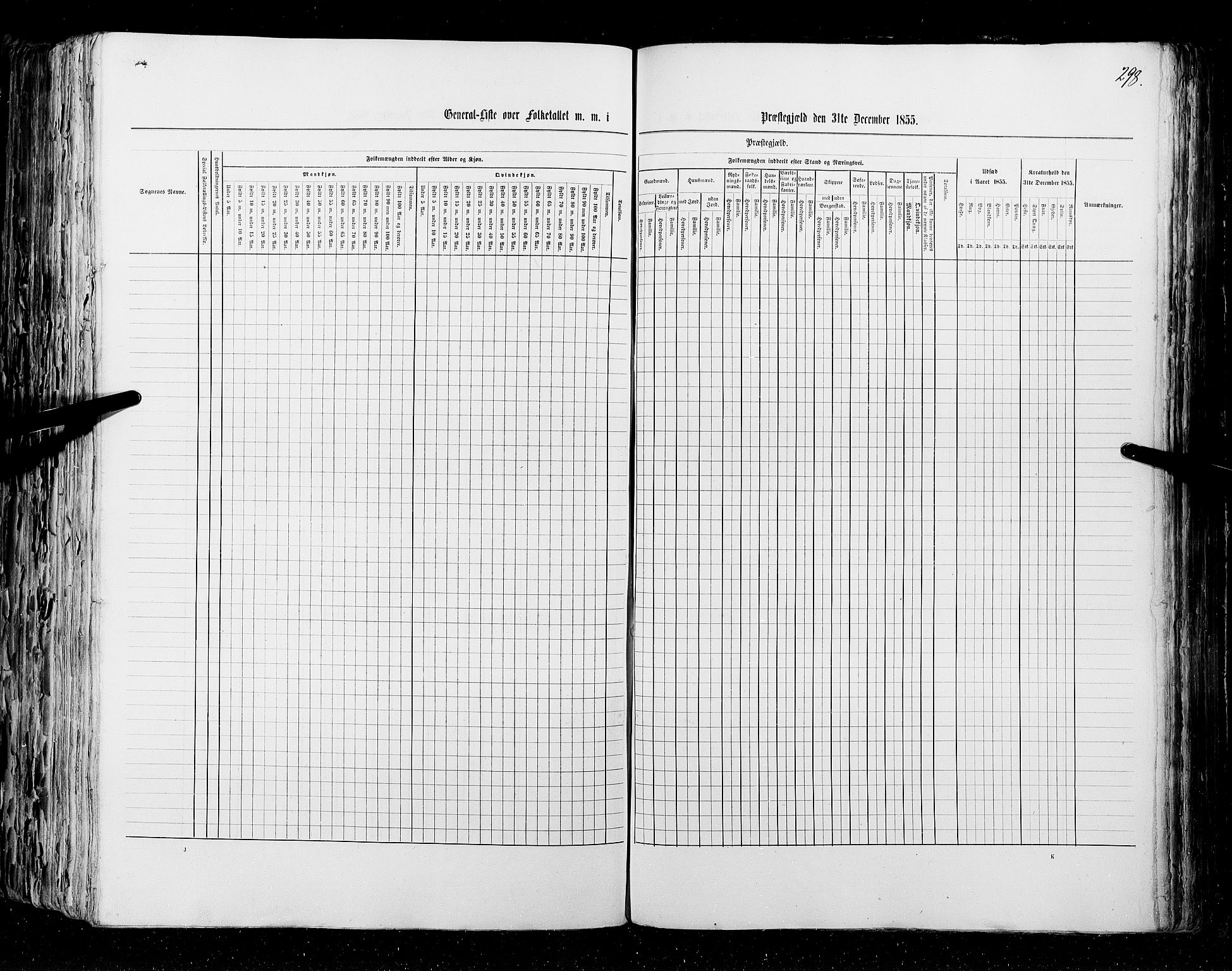 RA, Census 1855, vol. 1: Akershus amt, Smålenenes amt og Hedemarken amt, 1855, p. 298