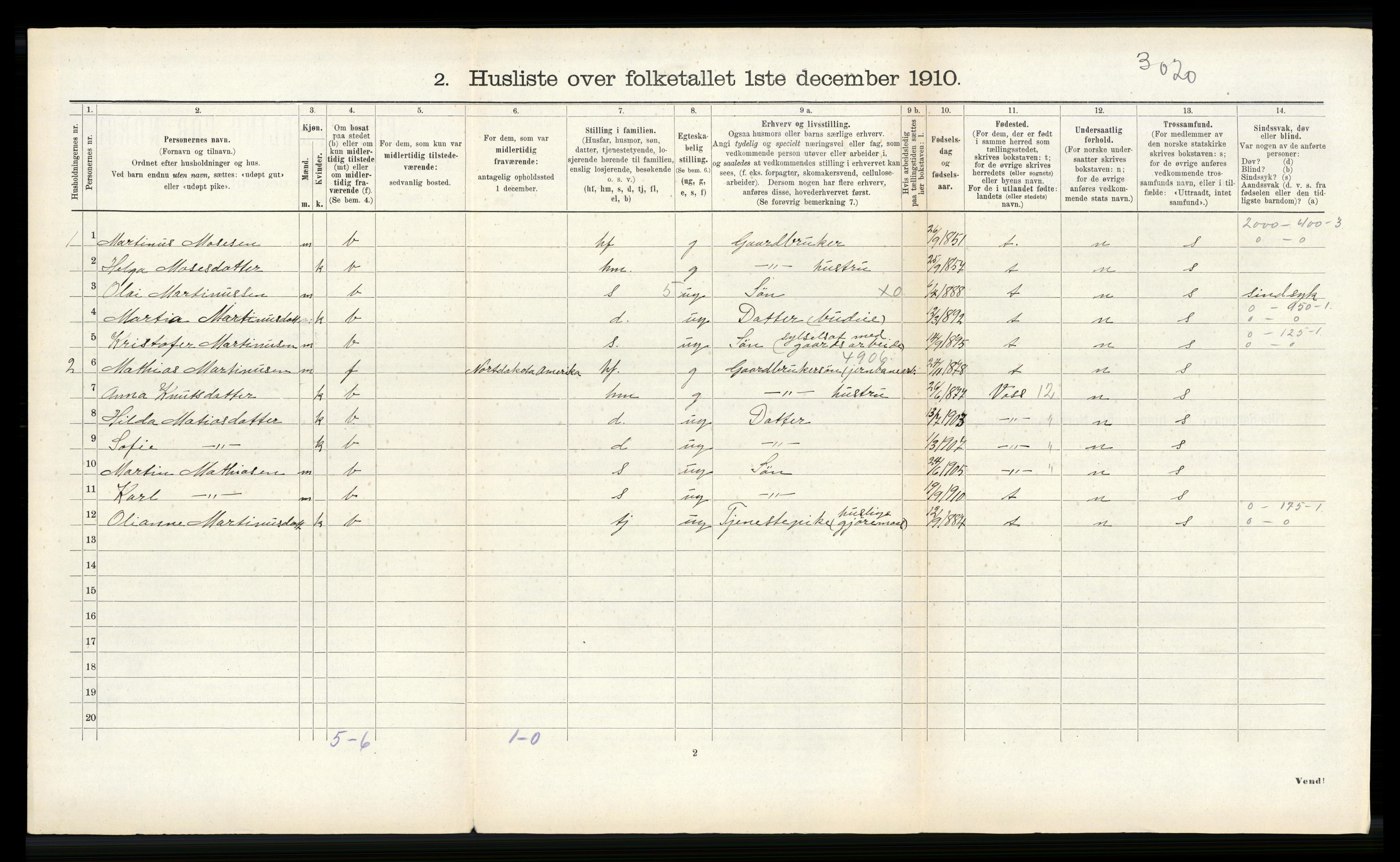 RA, 1910 census for Førde, 1910, p. 364