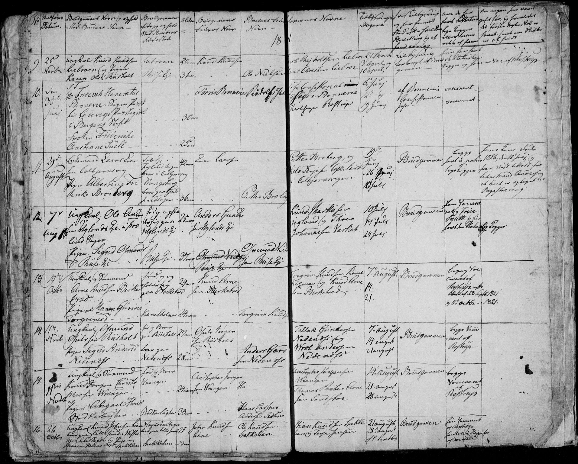 Øyestad sokneprestkontor, AV/SAK-1111-0049/F/Fb/L0004: Parish register (copy) no. B 4, 1828-1833