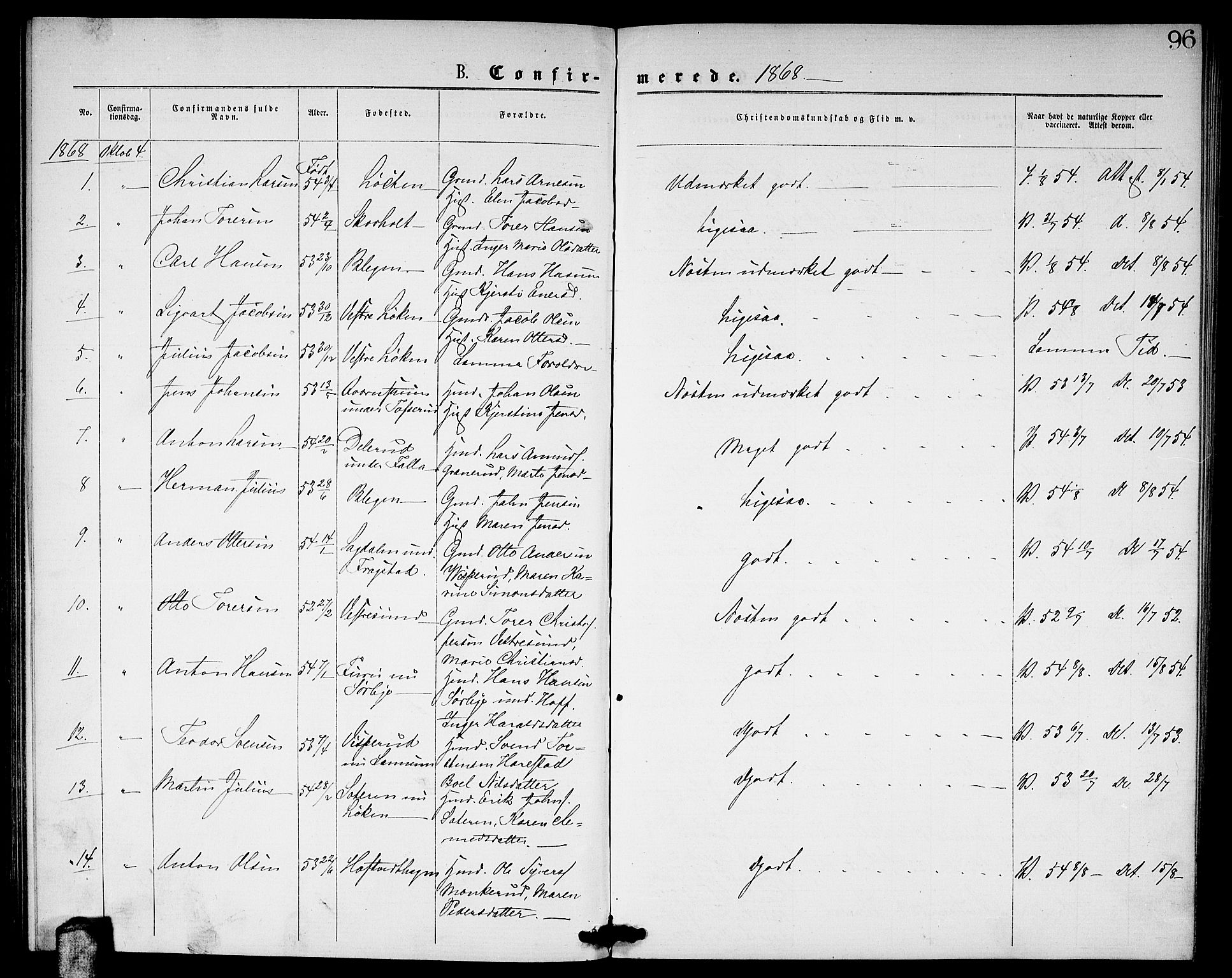 Fet prestekontor Kirkebøker, SAO/A-10370a/G/Ga/L0004: Parish register (copy) no. I 4, 1868-1874, p. 96