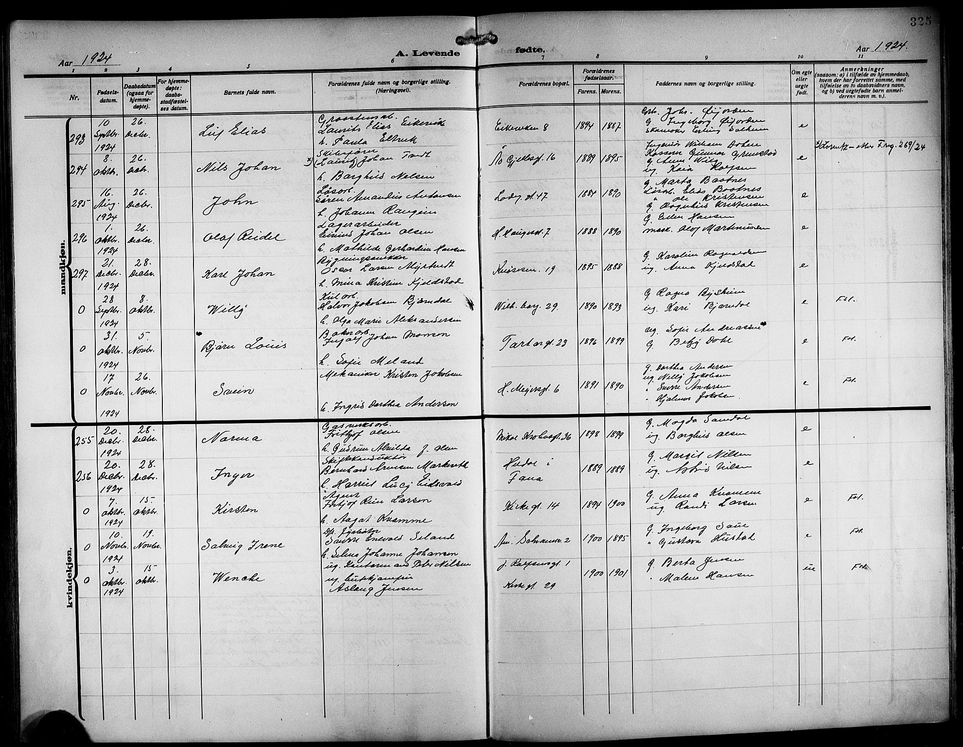 Sandviken Sokneprestembete, AV/SAB-A-77601/H/Hb/L0005: Parish register (copy) no. B 2, 1914-1925, p. 325