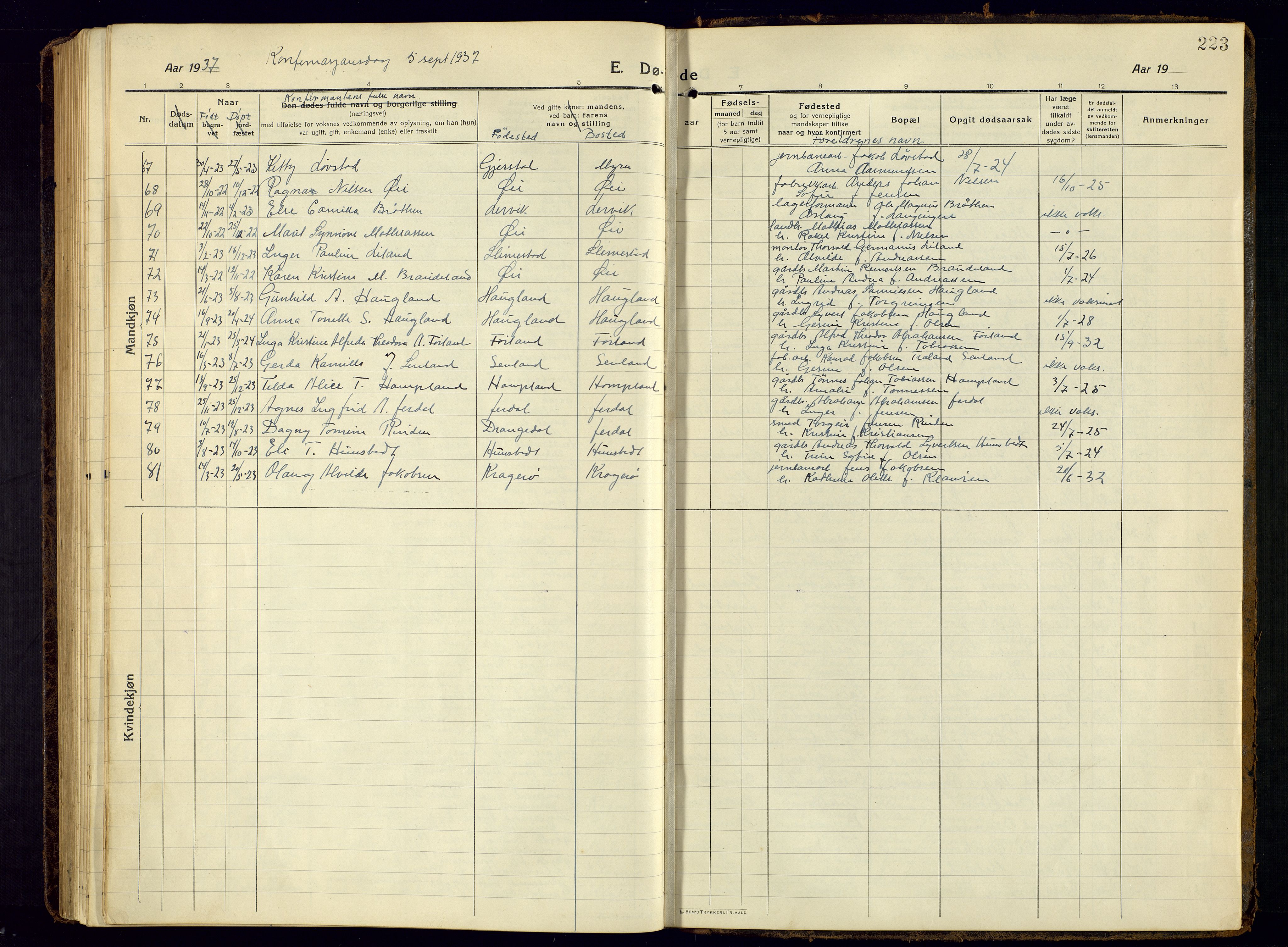 Kvinesdal sokneprestkontor, AV/SAK-1111-0026/F/Fb/Fbb/L0004: Parish register (copy) no. B 4, 1917-1938, p. 223