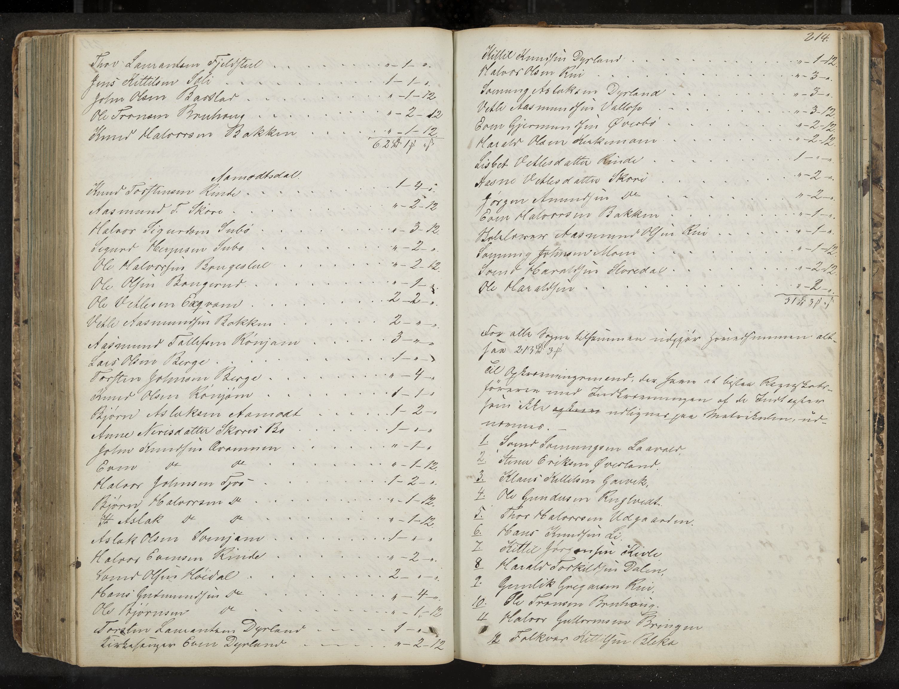 Seljord formannskap og sentraladministrasjon, IKAK/0828021/A/Aa/L0001: Møtebok med register, 1838-1879, p. 214