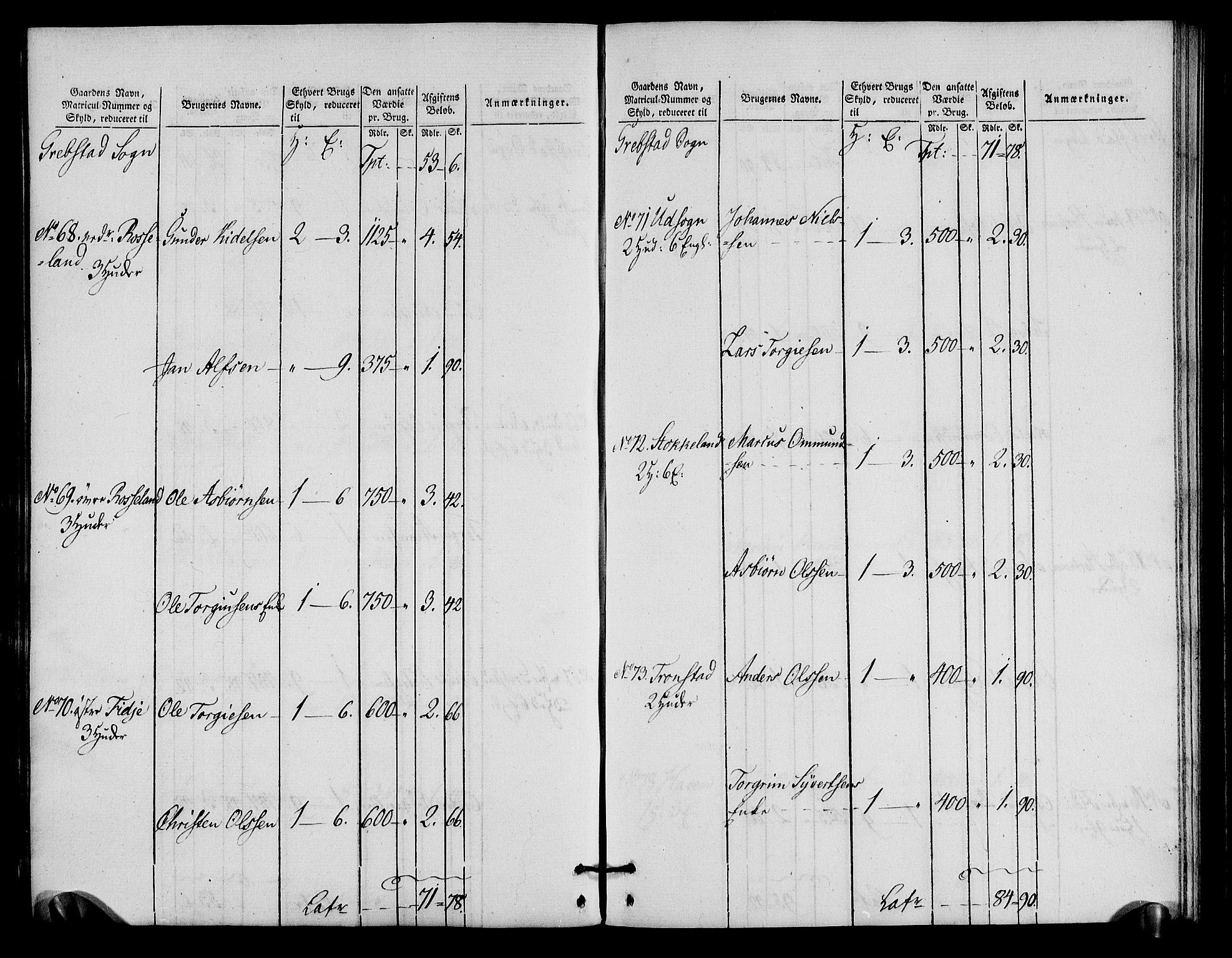 Rentekammeret inntil 1814, Realistisk ordnet avdeling, AV/RA-EA-4070/N/Ne/Nea/L0090: Mandal fogderi. Oppebørselsregister, 1803-1804, p. 97