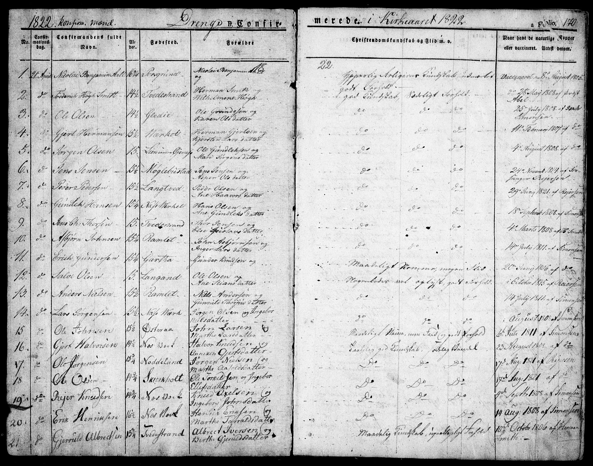 Holt sokneprestkontor, SAK/1111-0021/F/Fa/L0006: Parish register (official) no. A 6, 1820-1835, p. 170