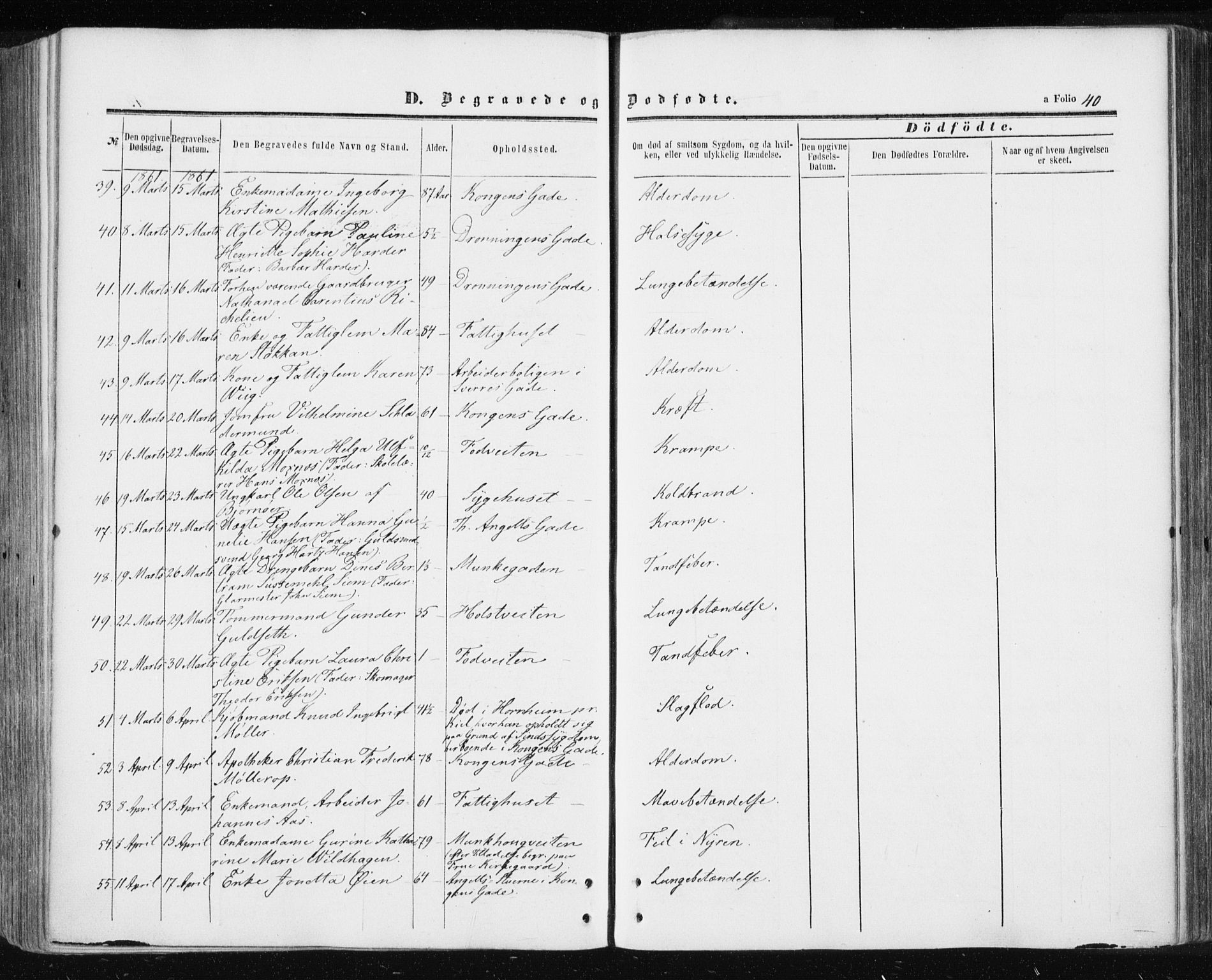 Ministerialprotokoller, klokkerbøker og fødselsregistre - Sør-Trøndelag, SAT/A-1456/601/L0053: Parish register (official) no. 601A21, 1857-1865, p. 40