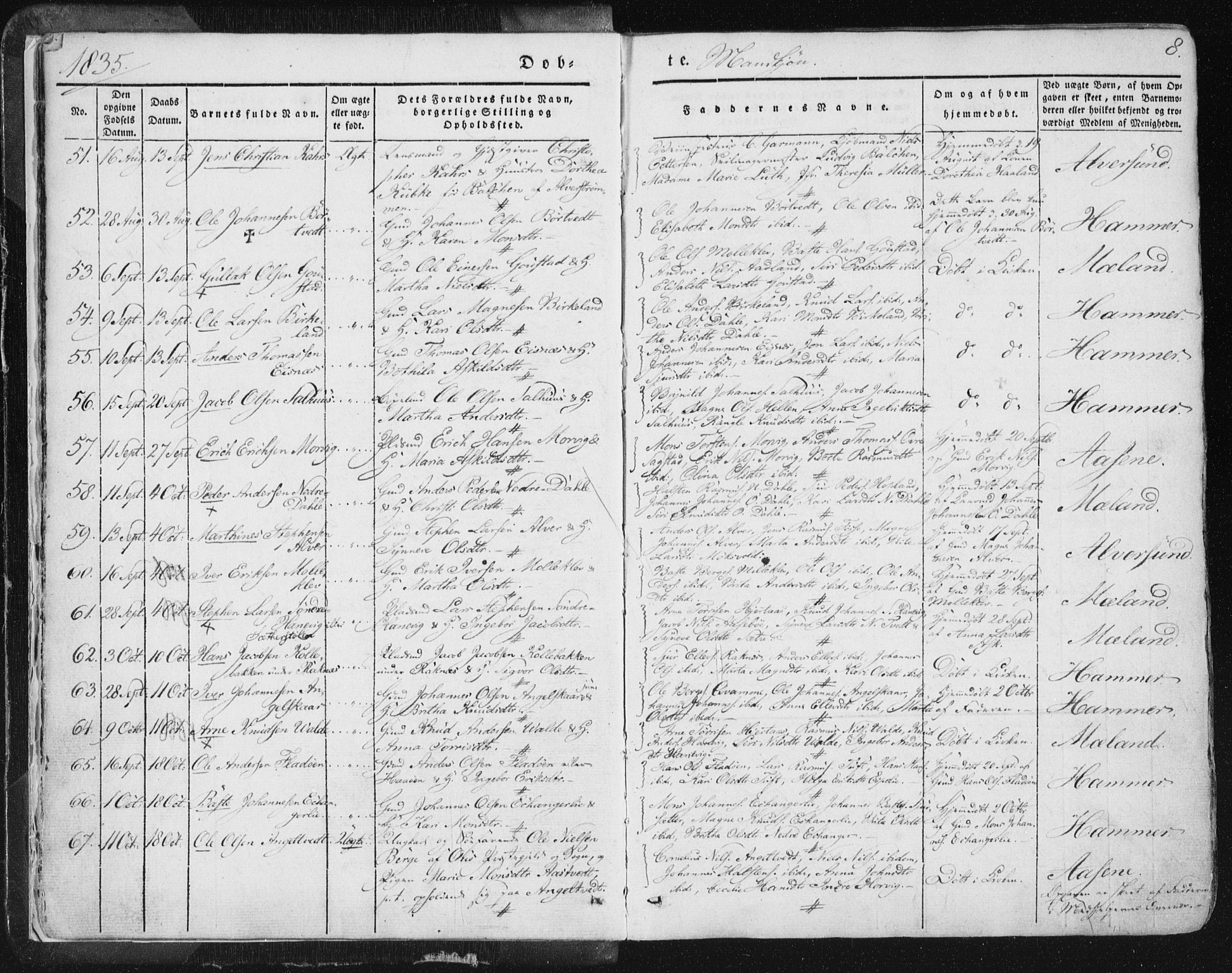 Hamre sokneprestembete, SAB/A-75501/H/Ha/Haa/Haaa/L0012: Parish register (official) no. A 12, 1834-1845, p. 8