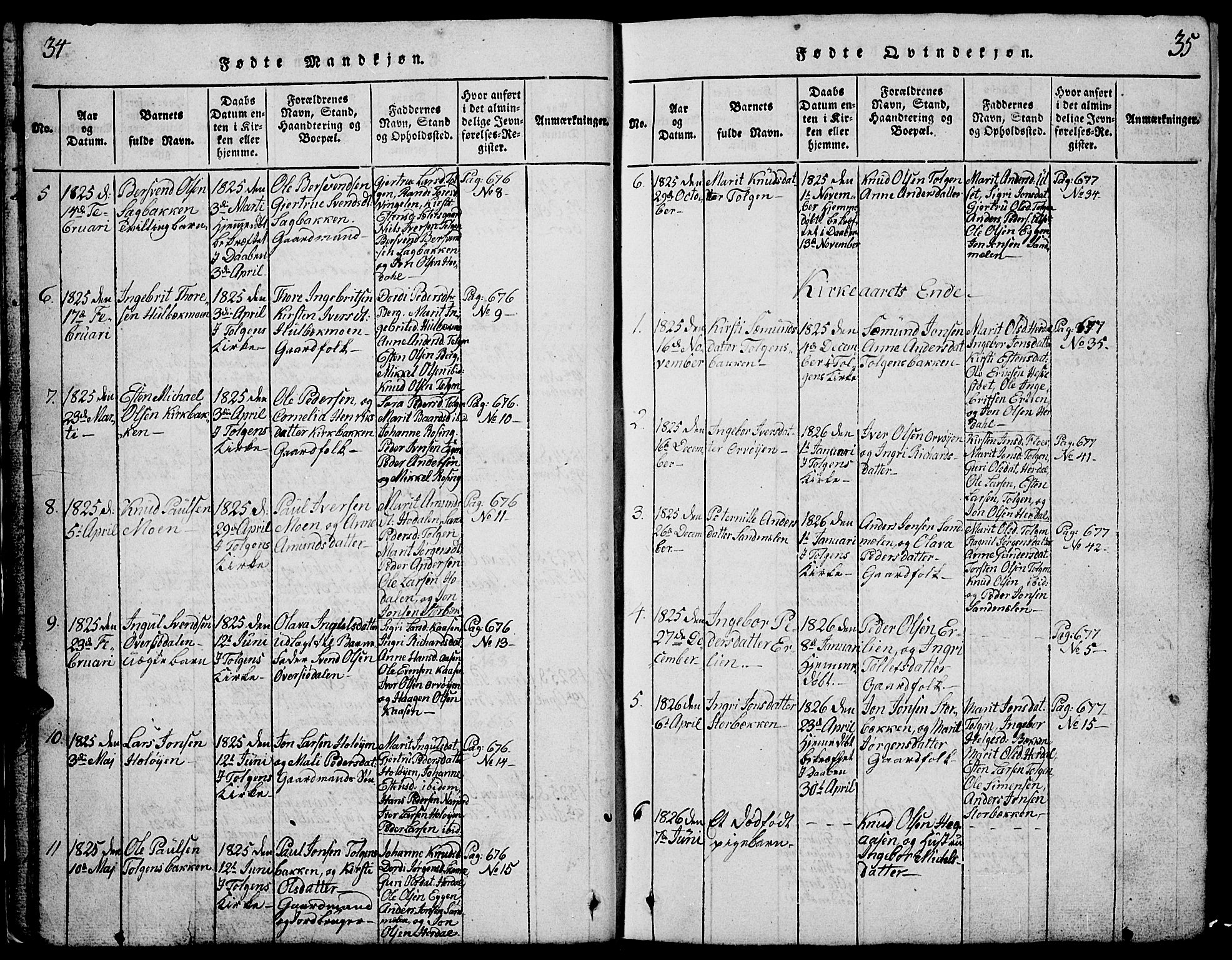 Tolga prestekontor, AV/SAH-PREST-062/L/L0001: Parish register (copy) no. 1, 1814-1877, p. 34-35