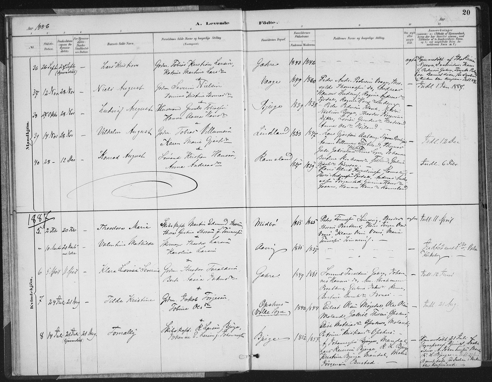 Sør-Audnedal sokneprestkontor, AV/SAK-1111-0039/F/Fa/Faa/L0004: Parish register (official) no. A 4, 1884-1909, p. 20