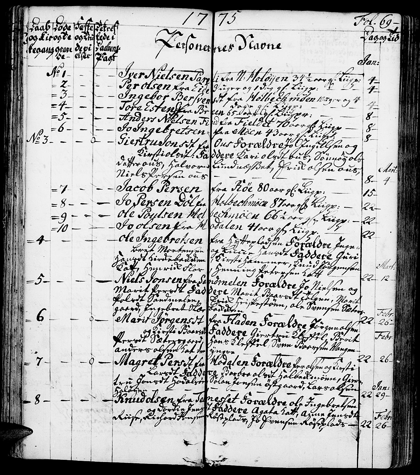 Tolga prestekontor, SAH/PREST-062/K/L0002: Parish register (official) no. 2, 1768-1786, p. 69