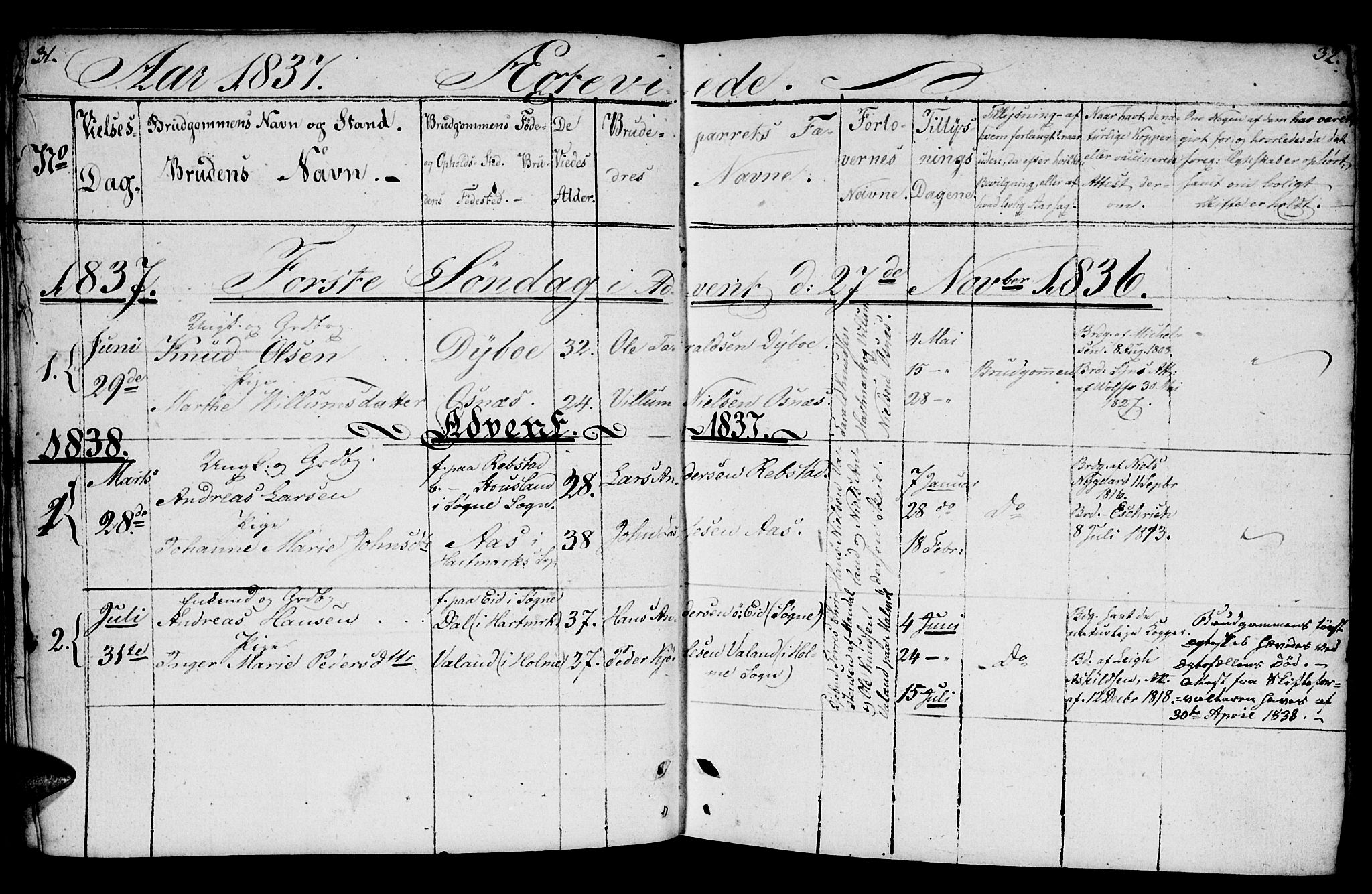 Mandal sokneprestkontor, SAK/1111-0030/F/Fb/Fbb/L0002: Parish register (copy) no. B 2, 1802-1846, p. 31-32