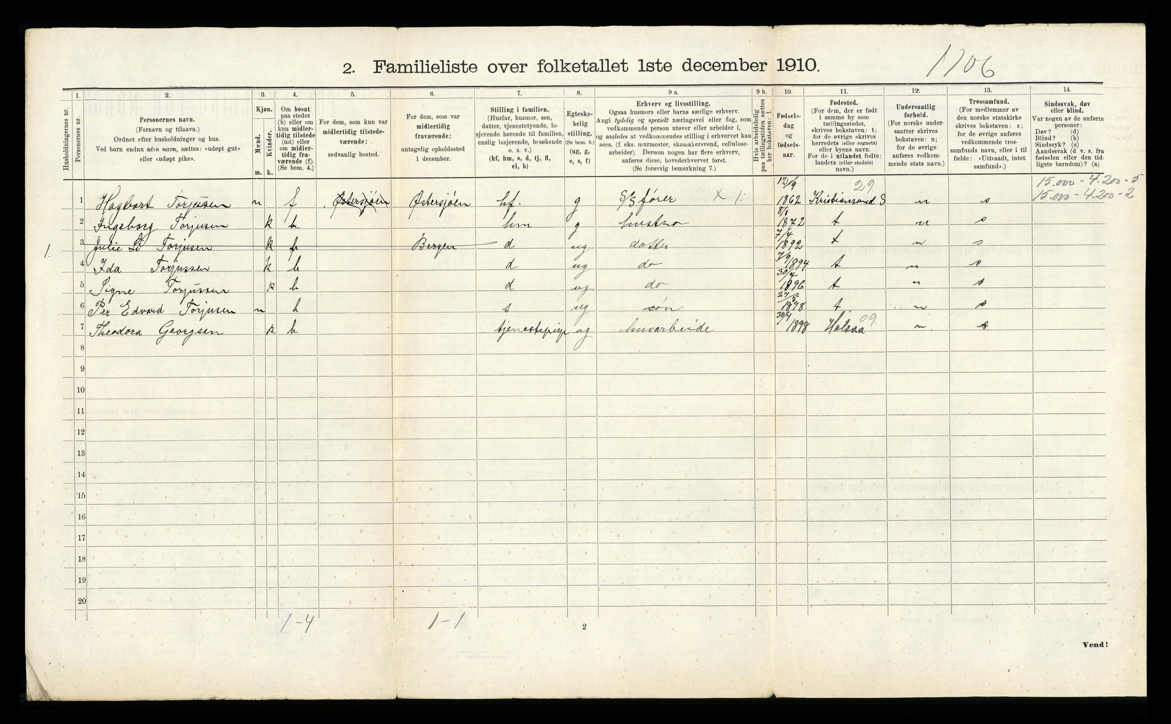 RA, 1910 census for Mandal, 1910, p. 977