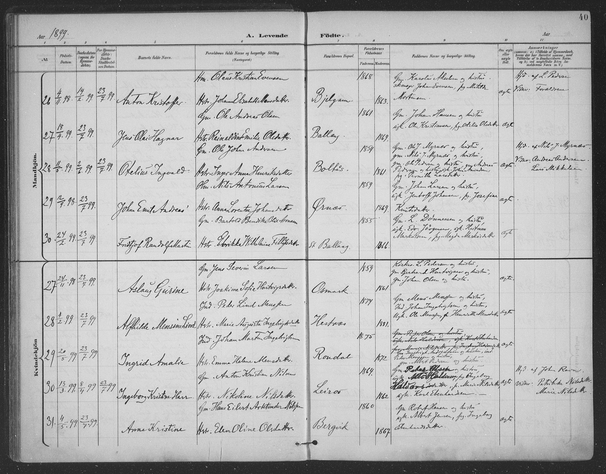 Ministerialprotokoller, klokkerbøker og fødselsregistre - Nordland, AV/SAT-A-1459/863/L0899: Parish register (official) no. 863A11, 1897-1906, p. 40