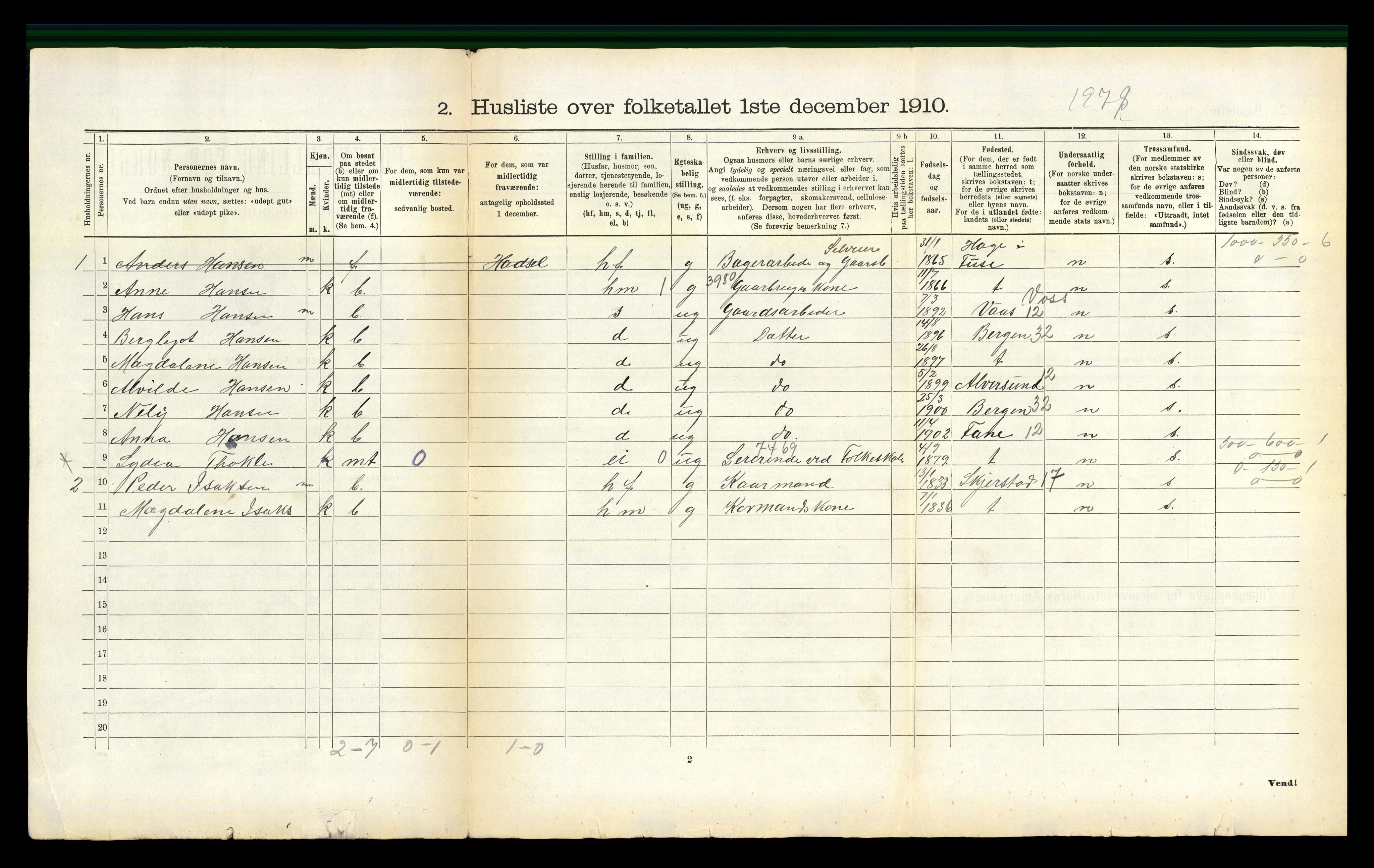 RA, 1910 census for Gildeskål, 1910, p. 420