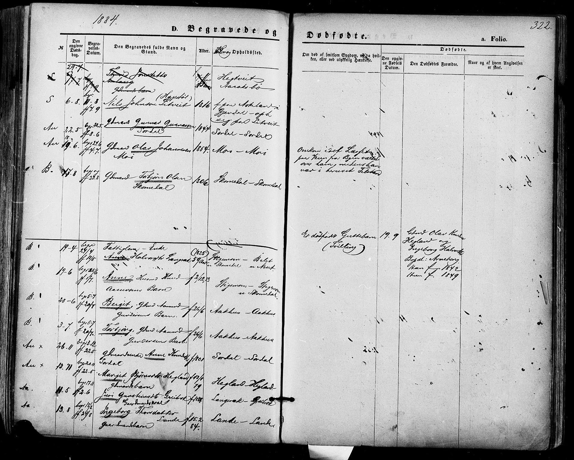 Bygland sokneprestkontor, AV/SAK-1111-0006/F/Fa/Fab/L0006: Parish register (official) no. A 6, 1873-1884, p. 322