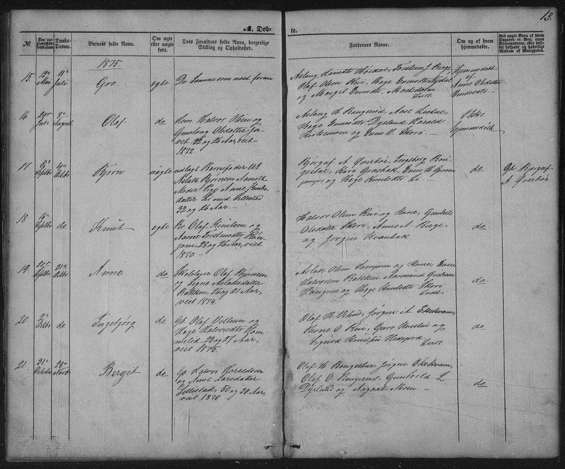 Seljord kirkebøker, AV/SAKO-A-20/G/Gc/L0002: Parish register (copy) no. III 2, 1872-1886, p. 13