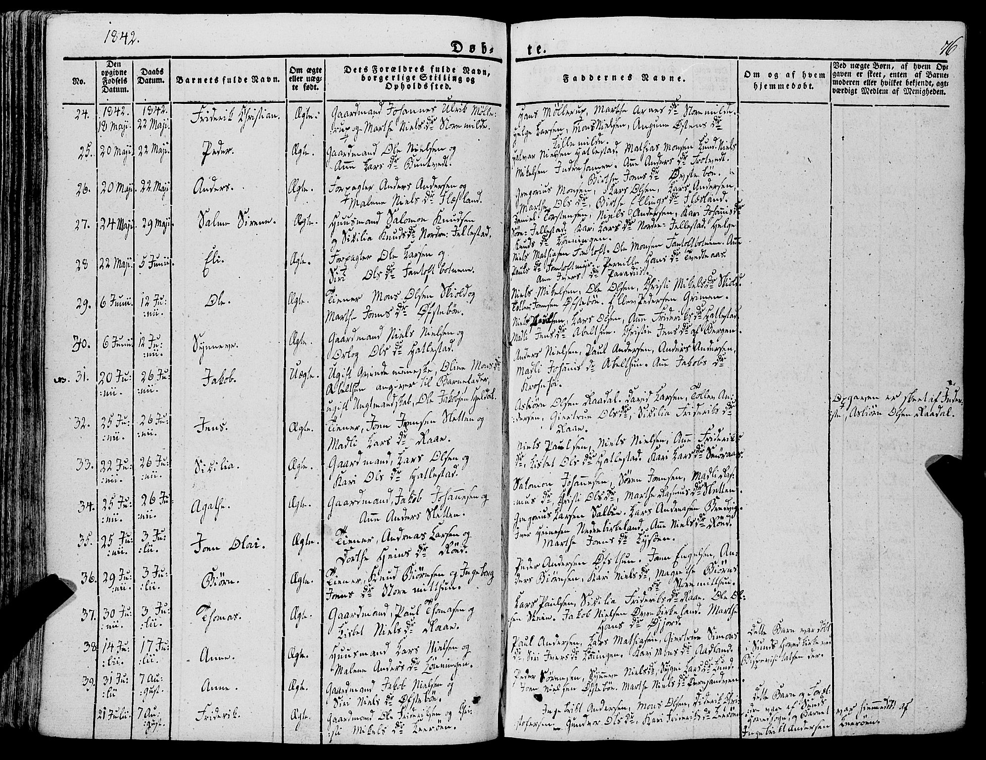 Fana Sokneprestembete, AV/SAB-A-75101/H/Haa/Haaa/L0008: Parish register (official) no. A 8, 1829-1851, p. 76