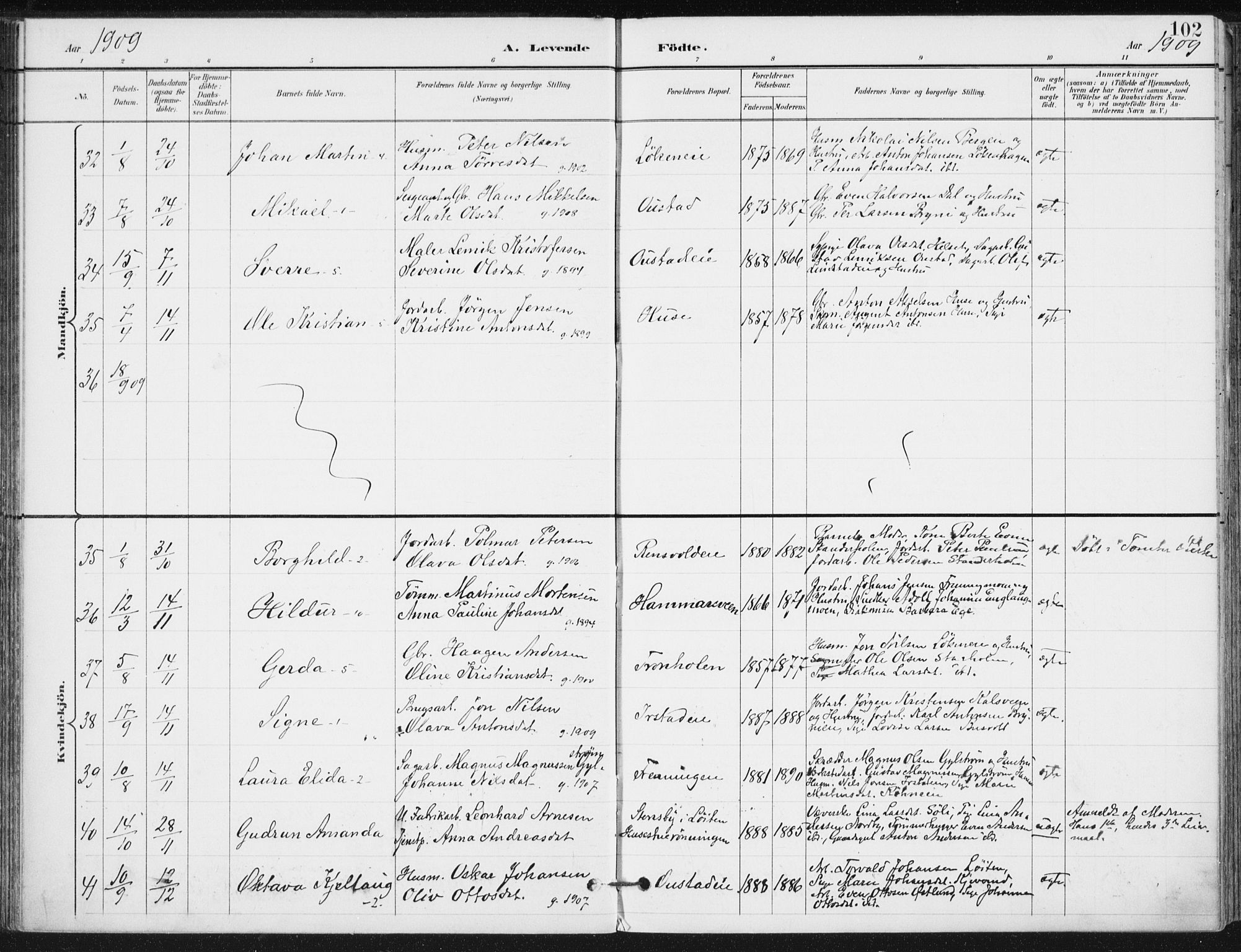 Romedal prestekontor, SAH/PREST-004/K/L0011: Parish register (official) no. 11, 1896-1912, p. 102