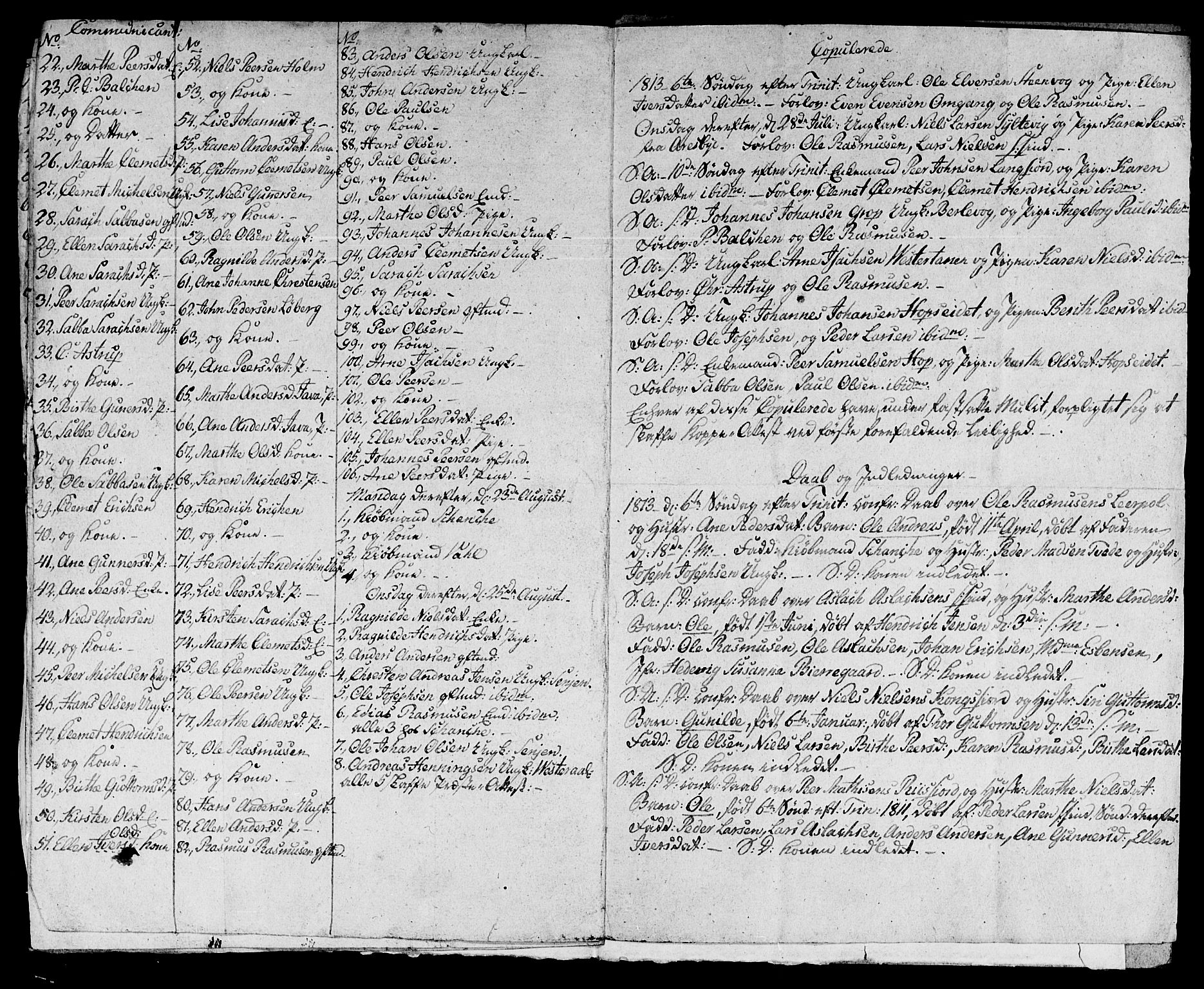 Nesseby sokneprestkontor, SATØ/S-1330/H/Hc: Other parish register no. 13, 1812-1813