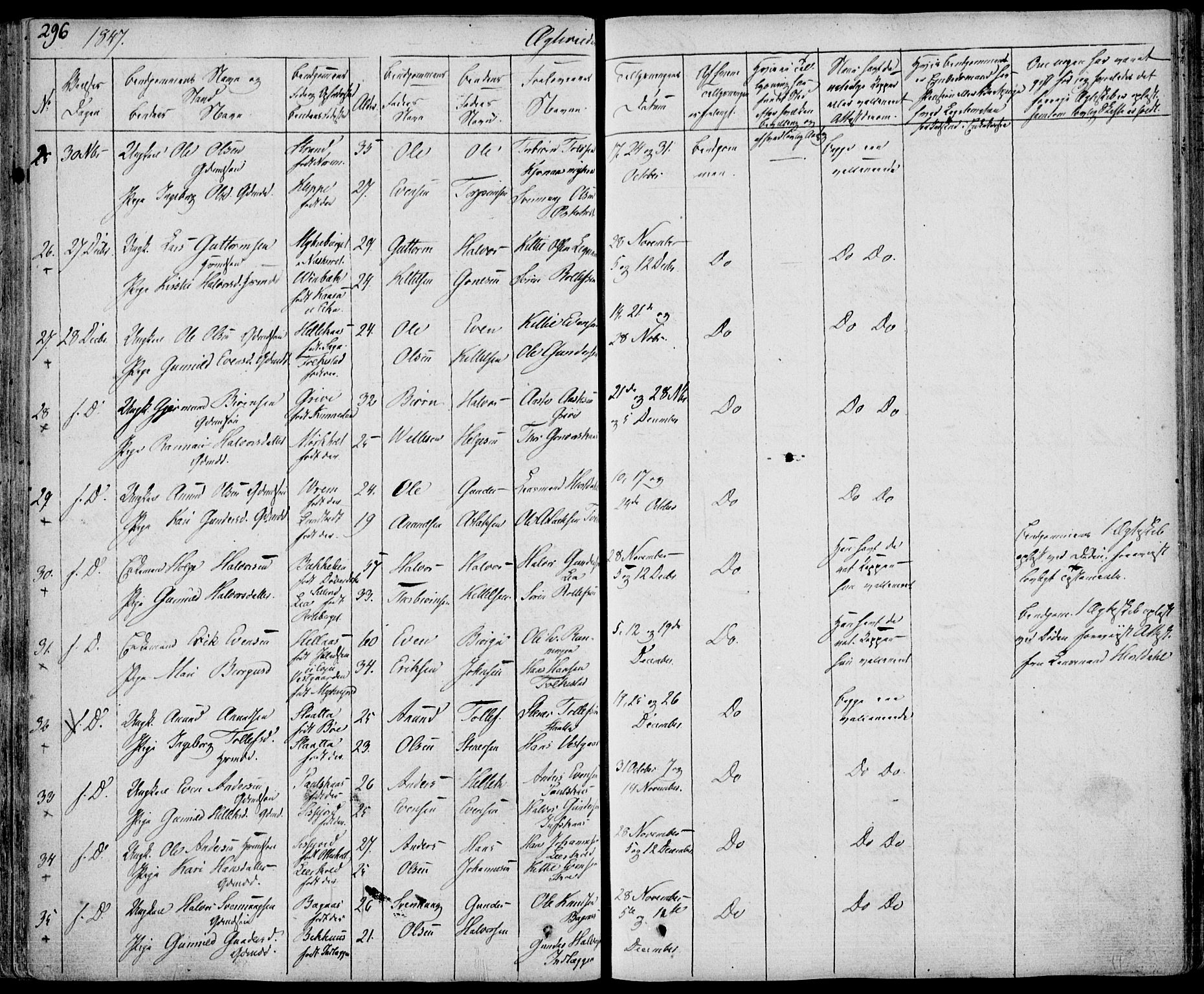 Bø kirkebøker, SAKO/A-257/F/Fa/L0007: Parish register (official) no. 7, 1831-1848, p. 296