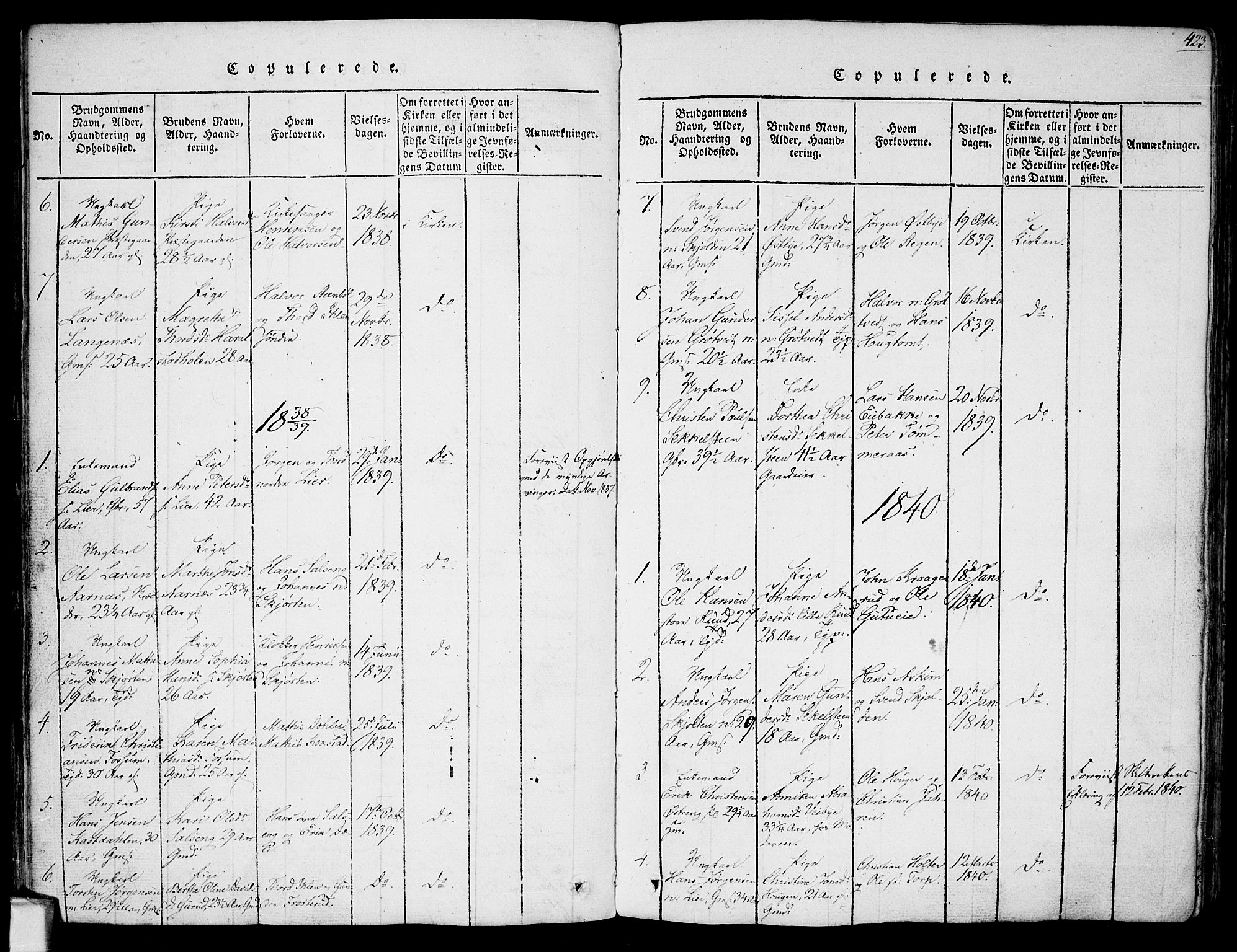 Askim prestekontor Kirkebøker, AV/SAO-A-10900/F/Fa/L0004: Parish register (official) no. 4, 1817-1846, p. 422-423