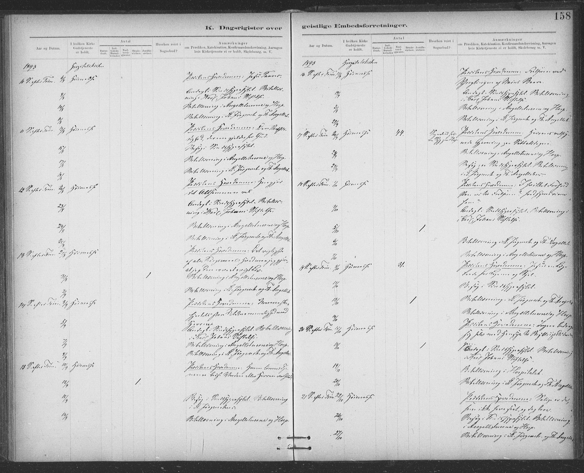 Ministerialprotokoller, klokkerbøker og fødselsregistre - Sør-Trøndelag, SAT/A-1456/623/L0470: Parish register (official) no. 623A04, 1884-1938, p. 158