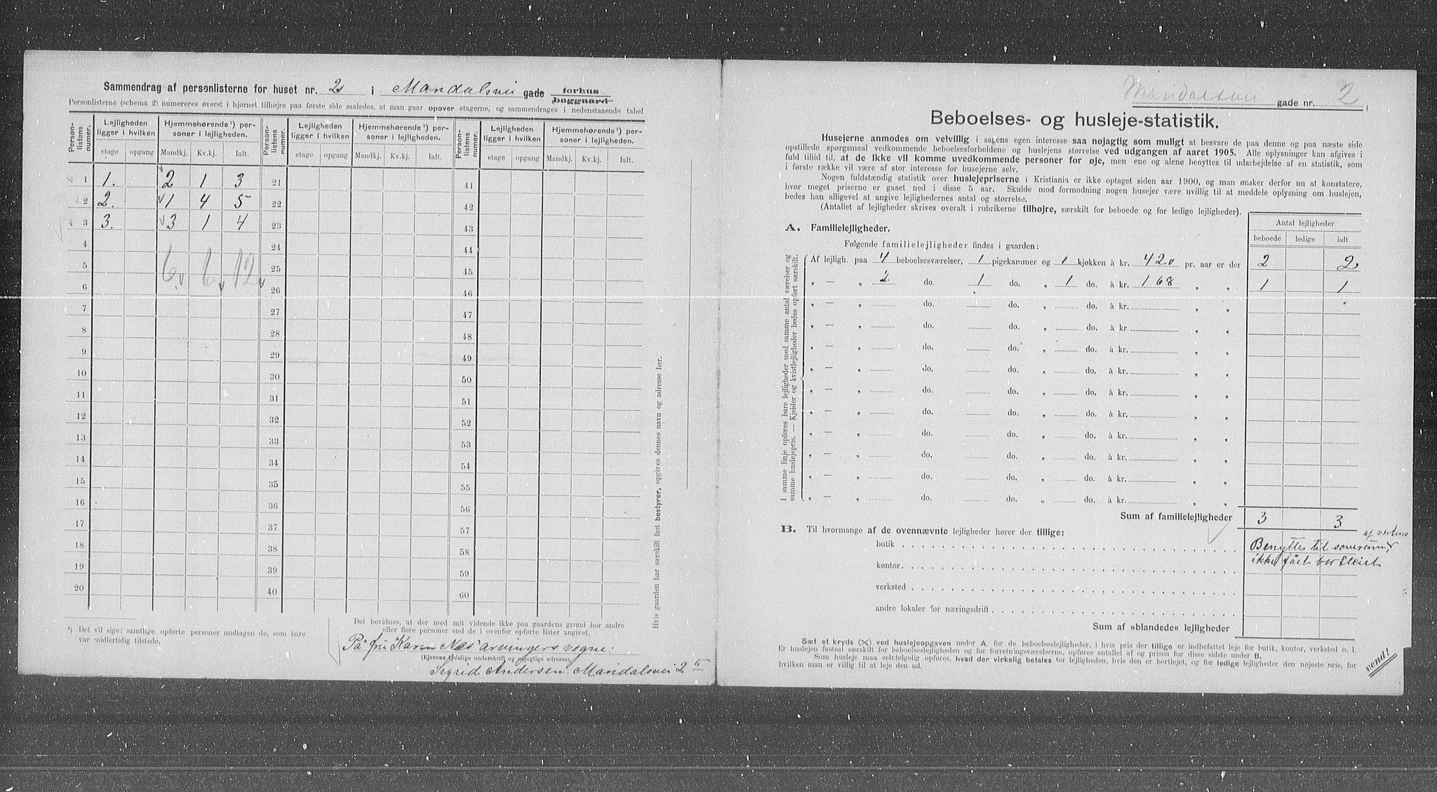 OBA, Municipal Census 1905 for Kristiania, 1905, p. 31666