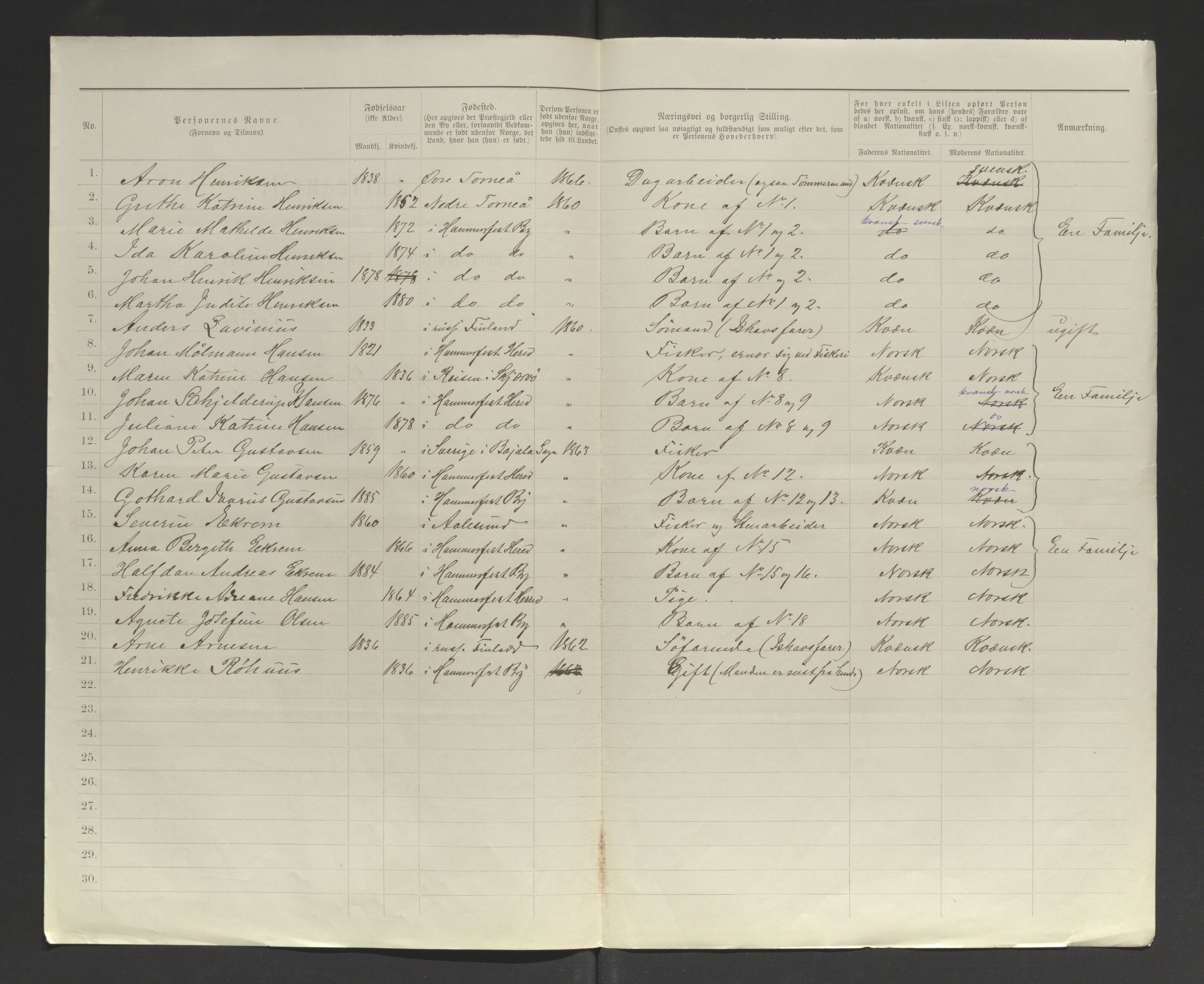 SATØ, 1885 census for 2001 Hammerfest, 1885, p. 7b