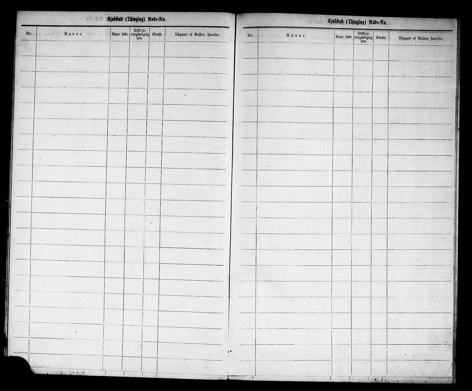 Holmestrand innrulleringskontor, SAKO/A-1151/G/Gb/L0002: Utskrivningsregisterrulle, 1870-1890, p. 9