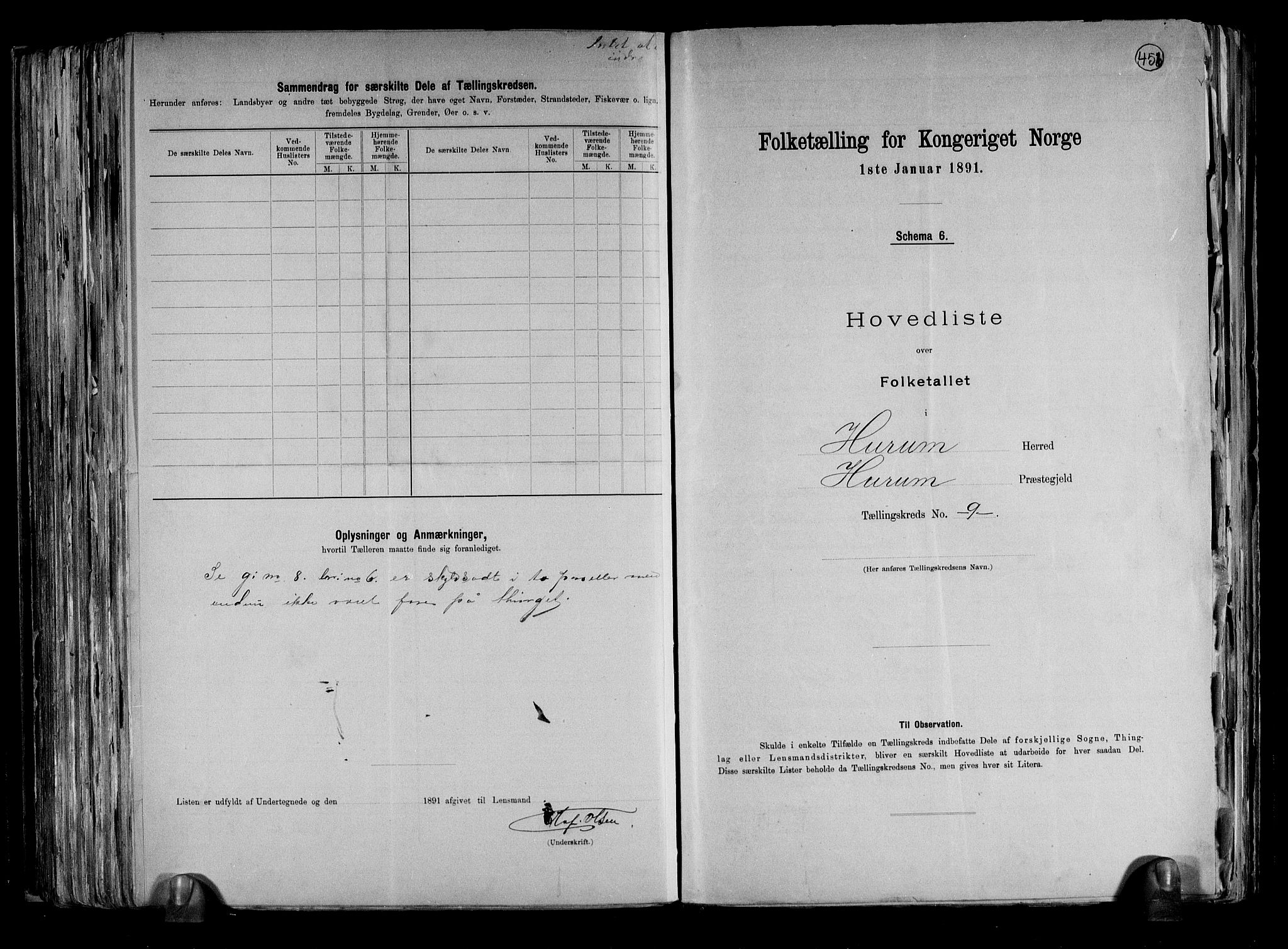 RA, 1891 census for 0628 Hurum, 1891, p. 21