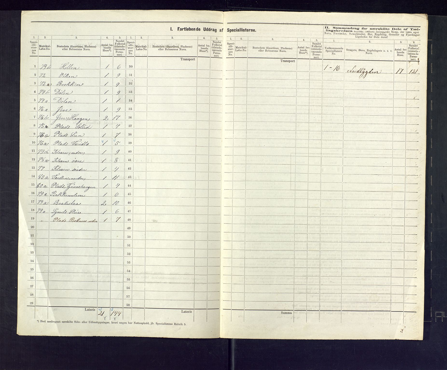 SAKO, 1875 census for 0832P Mo, 1875, p. 19