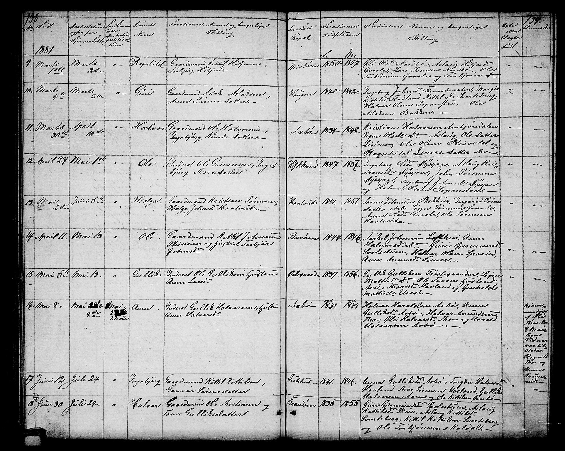 Hjartdal kirkebøker, SAKO/A-270/G/Ga/L0002: Parish register (copy) no. I 2, 1854-1888, p. 138-139