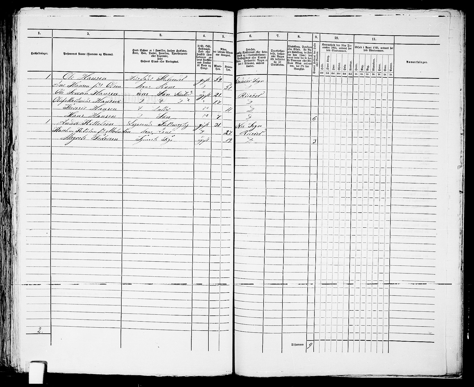 RA, 1865 census for Risør/Risør, 1865, p. 330