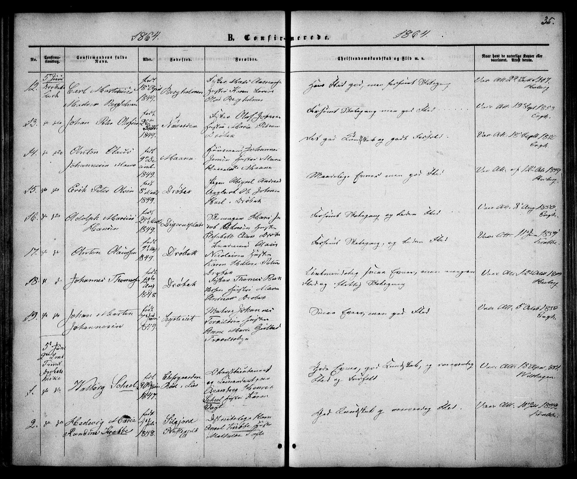 Drøbak prestekontor Kirkebøker, SAO/A-10142a/F/Fa/L0002: Parish register (official) no. I 2, 1858-1870, p. 35
