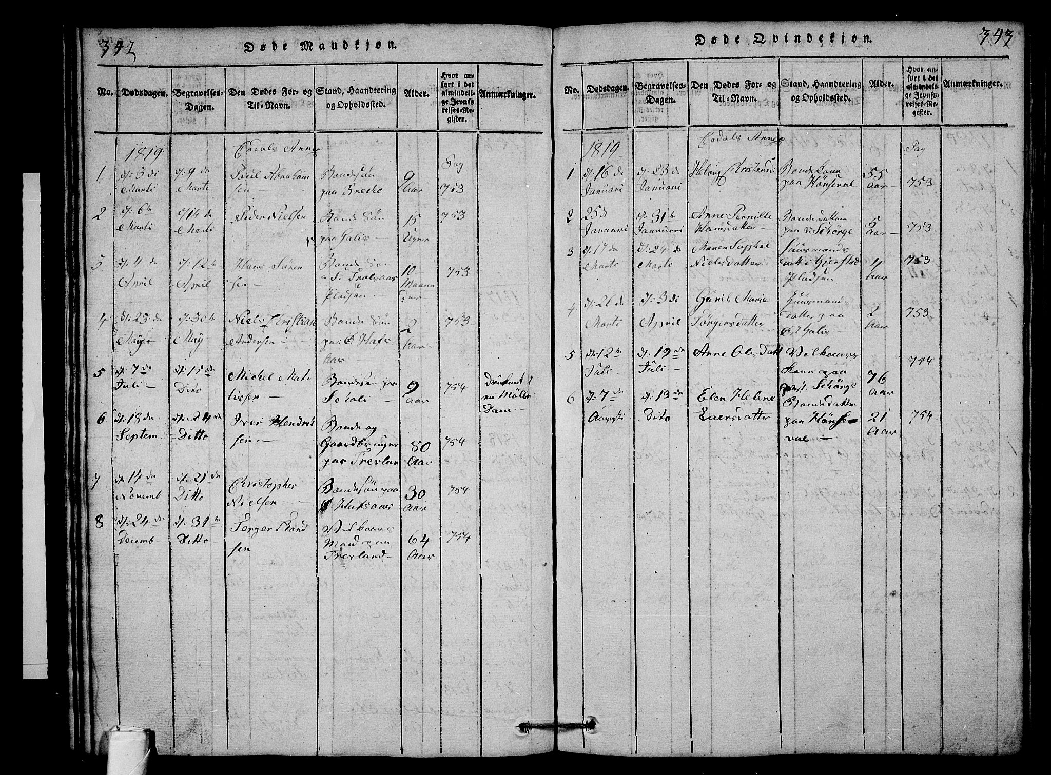 Andebu kirkebøker, SAKO/A-336/G/Ga/L0001: Parish register (copy) no. I 1 /3, 1815-1823, p. 342-343