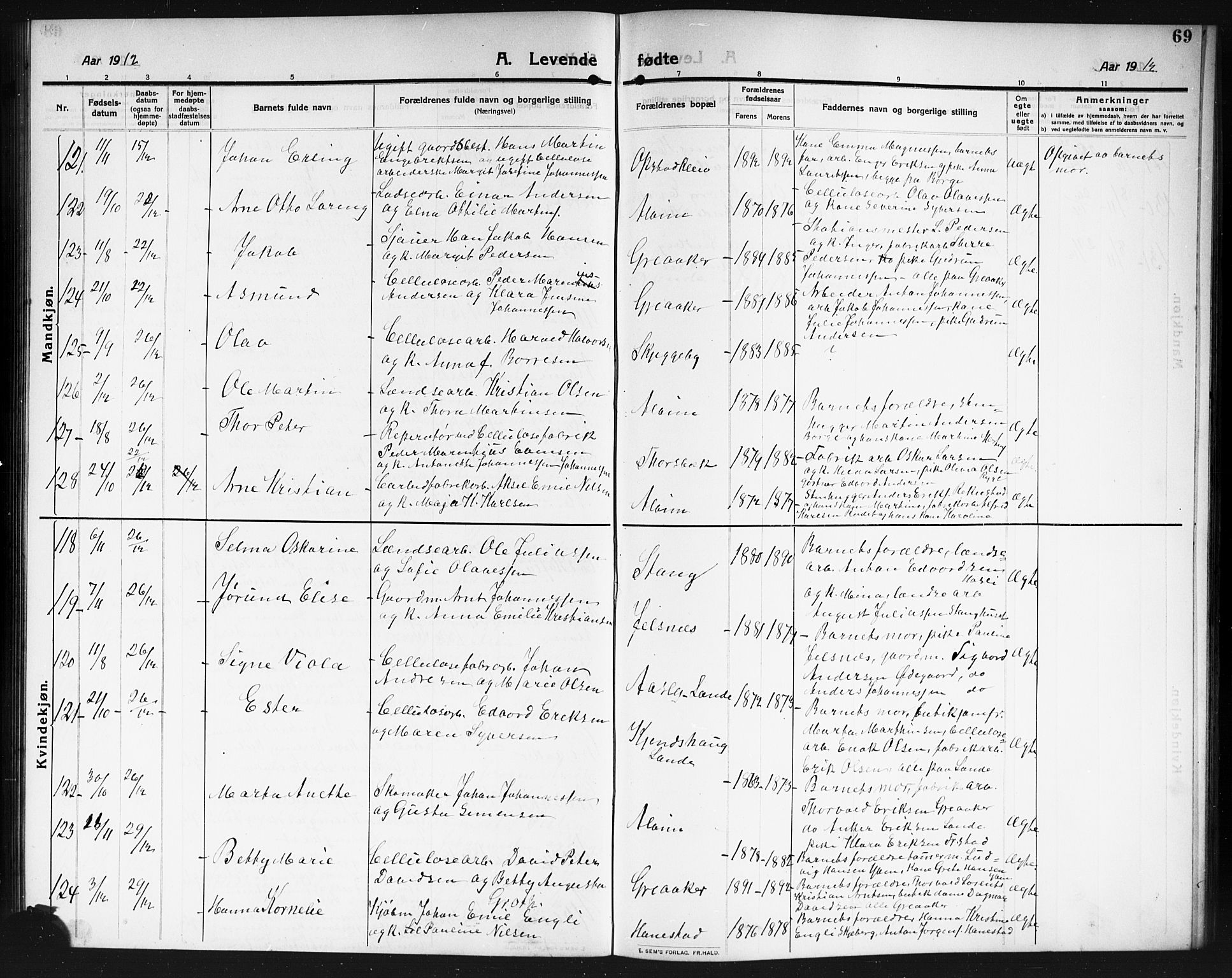 Tune prestekontor Kirkebøker, AV/SAO-A-2007/G/Ga/L0002: Parish register (copy) no. I 2, 1910-1913, p. 69