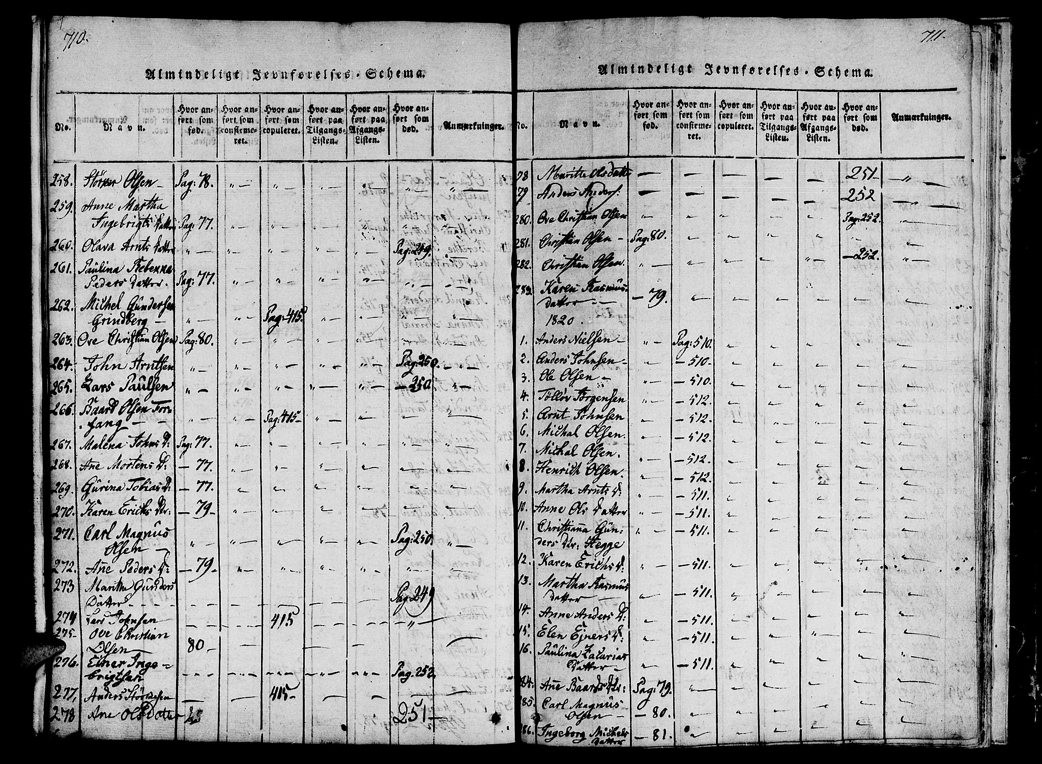 Ministerialprotokoller, klokkerbøker og fødselsregistre - Nord-Trøndelag, SAT/A-1458/746/L0441: Parish register (official) no. 746A03 /2, 1816-1827, p. 710-711