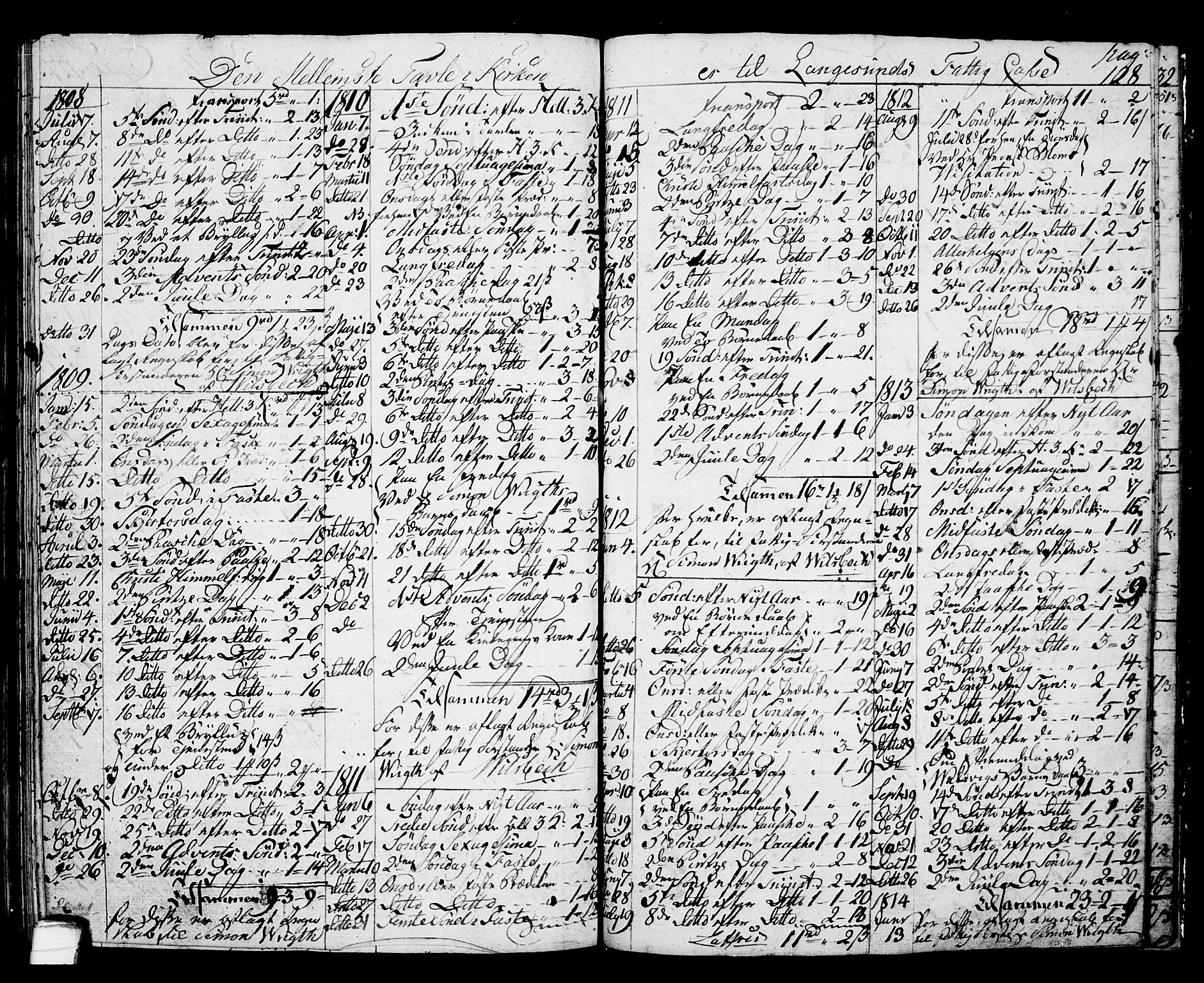 Langesund kirkebøker, SAKO/A-280/G/Ga/L0002: Parish register (copy) no. 2, 1801-1815, p. 128