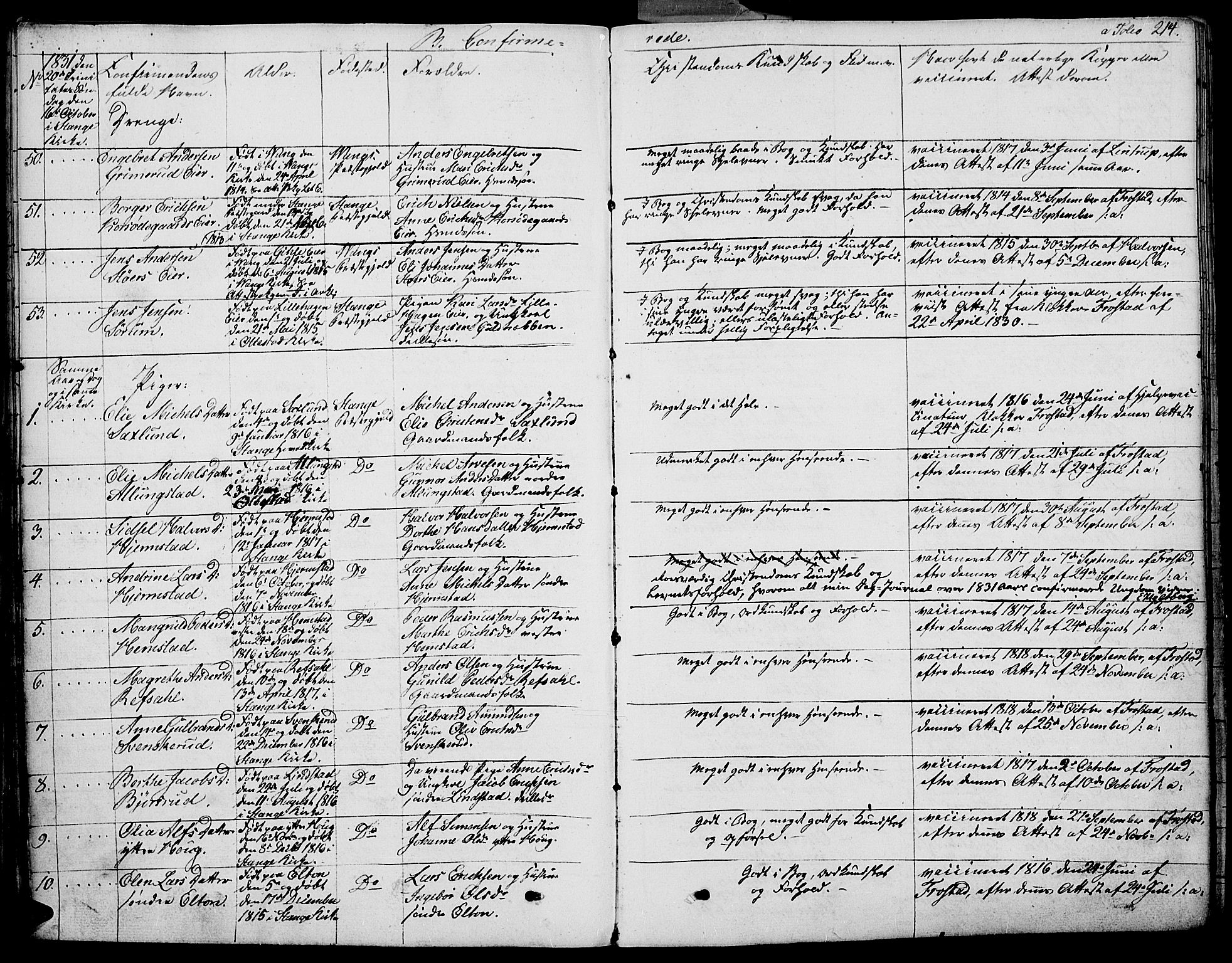 Stange prestekontor, SAH/PREST-002/K/L0009: Parish register (official) no. 9, 1826-1835, p. 214