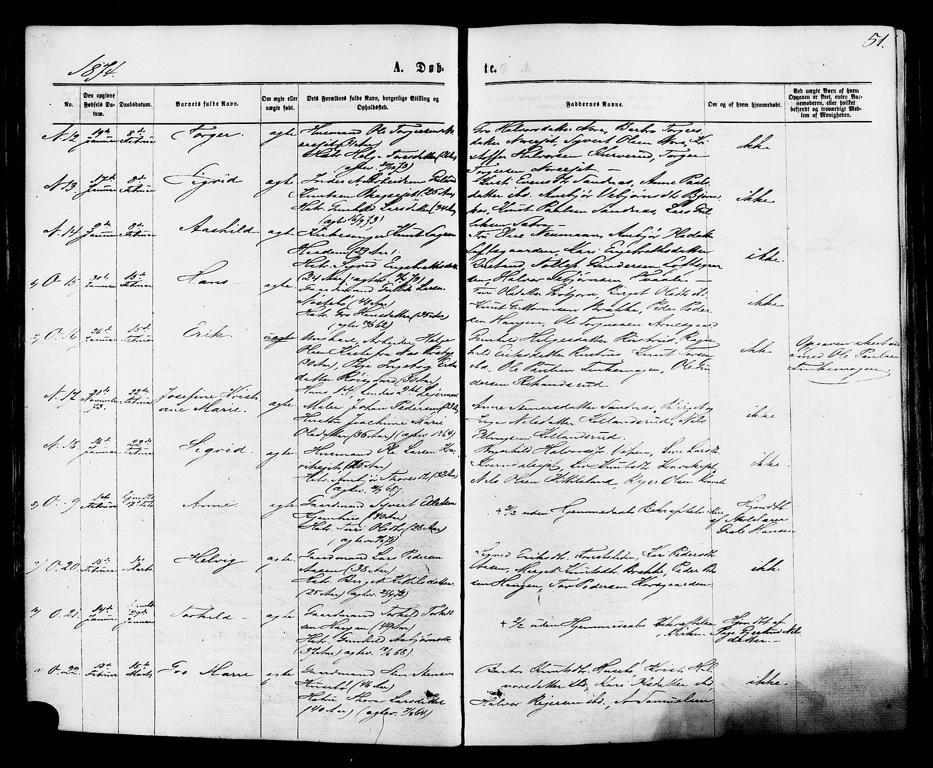 Nore kirkebøker, SAKO/A-238/F/Fa/L0004: Parish register (official) no. I 4, 1867-1877, p. 51