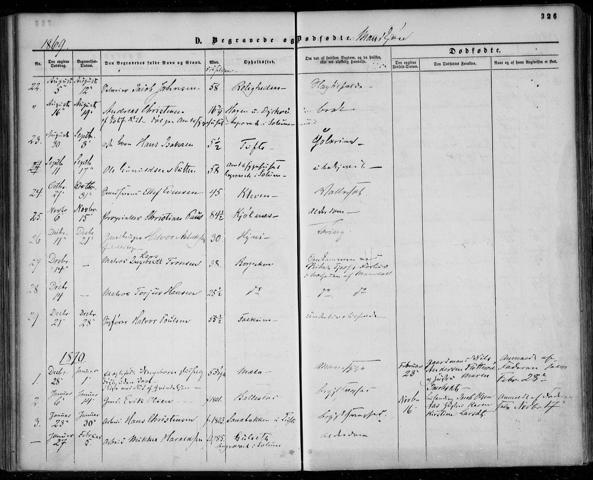 Gjerpen kirkebøker, SAKO/A-265/F/Fa/L0008b: Parish register (official) no. I 8B, 1857-1871, p. 326