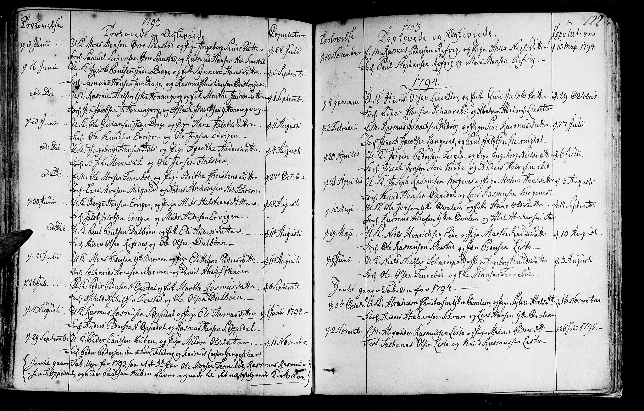 Selje sokneprestembete, SAB/A-99938/H/Ha/Haa/Haaa: Parish register (official) no. A 6, 1782-1806, p. 122