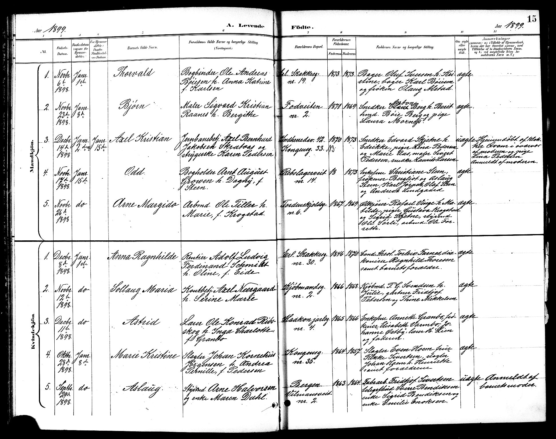 Ministerialprotokoller, klokkerbøker og fødselsregistre - Sør-Trøndelag, SAT/A-1456/601/L0094: Parish register (copy) no. 601C12, 1898-1911, p. 15