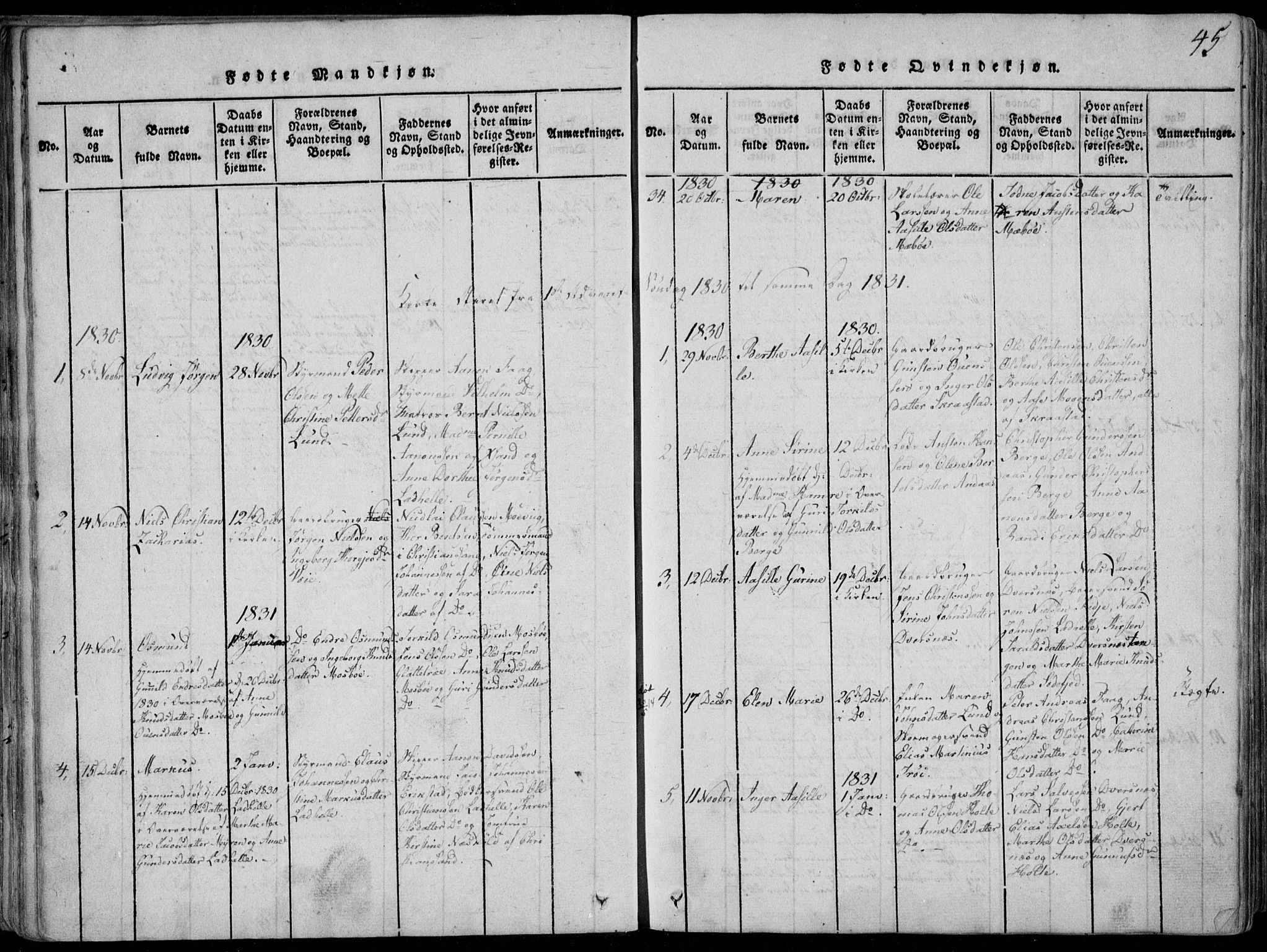 Oddernes sokneprestkontor, SAK/1111-0033/F/Fa/Faa/L0005: Parish register (official) no. A 5, 1820-1838, p. 45