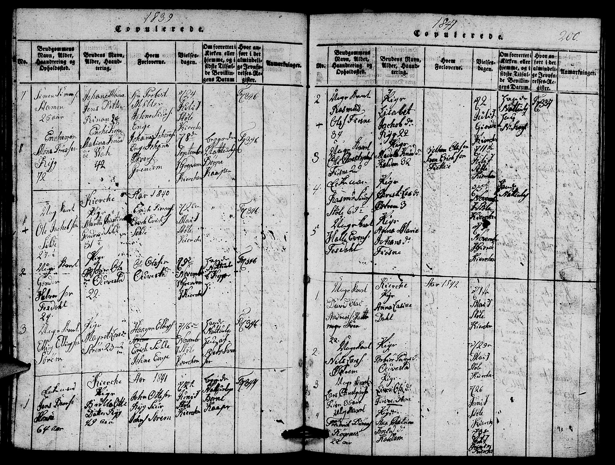 Etne sokneprestembete, SAB/A-75001/H/Hab: Parish register (copy) no. A 1, 1815-1849, p. 200
